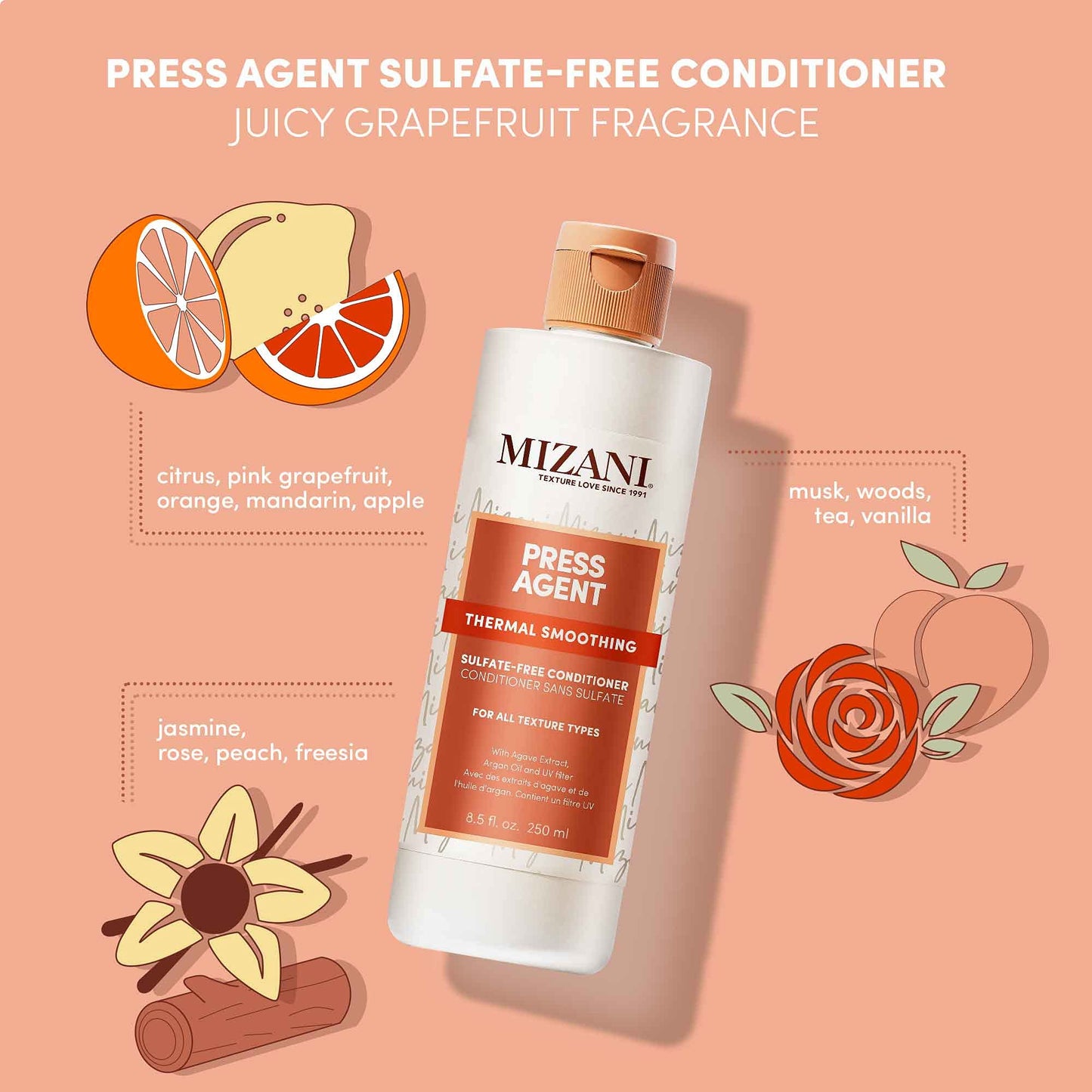 Mizani Press Agent Thermal Smoothing Sulfate-Free Conditioner, Pink Grapefruit, juicy Mandarin with a floral medley of Jasmine, Rose & Freesia, ending Beauty & Personal Care Mizani