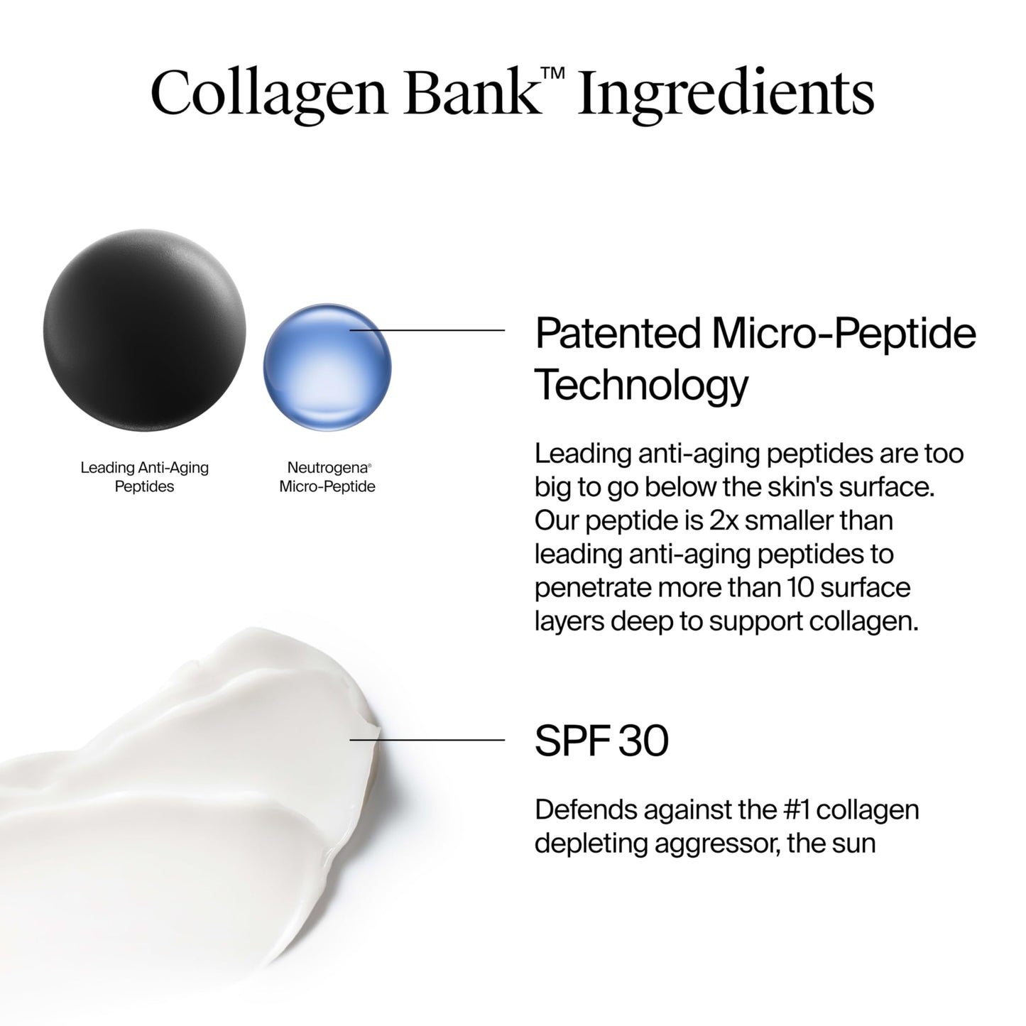 Neutrogena Collagen Bank Face Moisturizer, Broad Spectrum SPF 30 Anti-Aging Face & Neck Collagen Cream, Micro-Peptides, No White Cast 2 fl oz & Trial Beauty & Personal Care Neutrogena