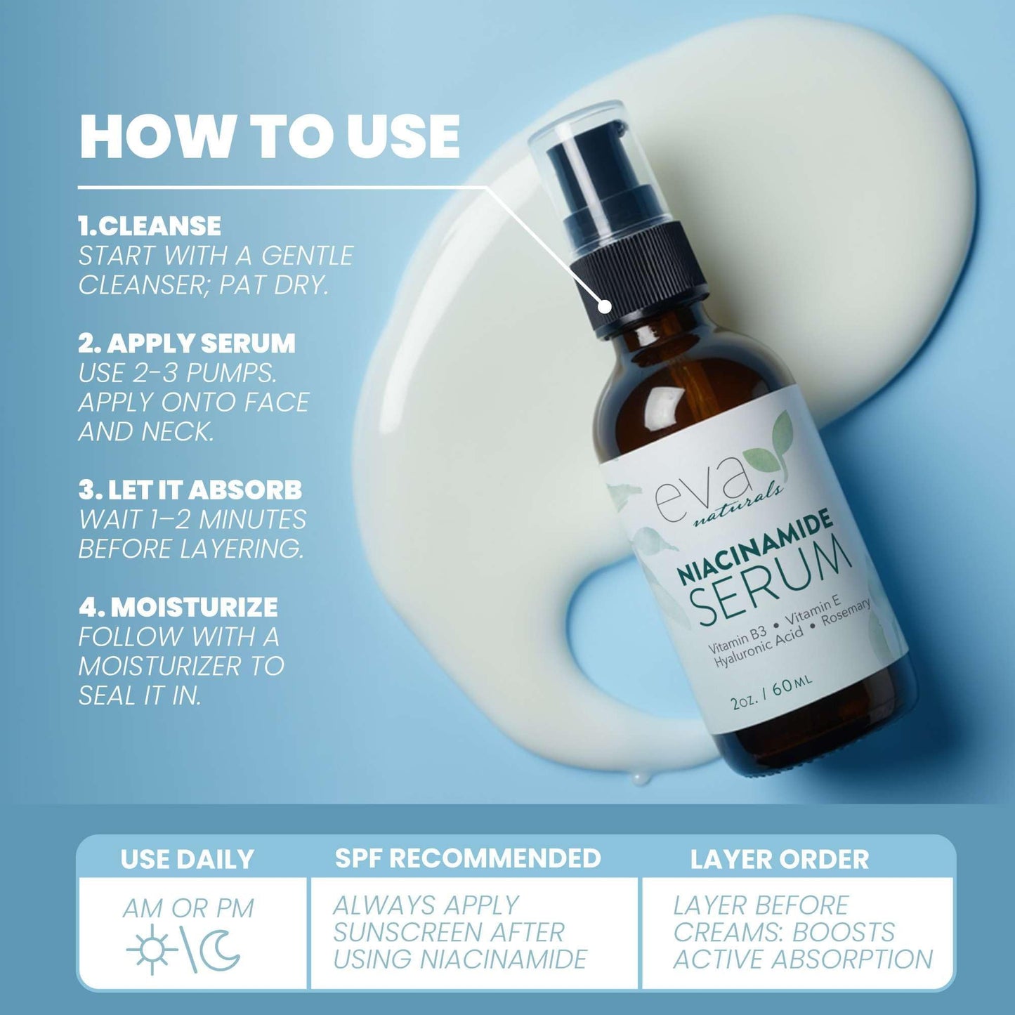 Niacinamide 5% Serum for Face - B3 Pore Minimizer, Acne Treatment & Dark Spot Corrector with Hyaluronic Acid, Vitamin E, Aloe & Neem - Anti-Aging Beauty & Personal Care Eva Naturals