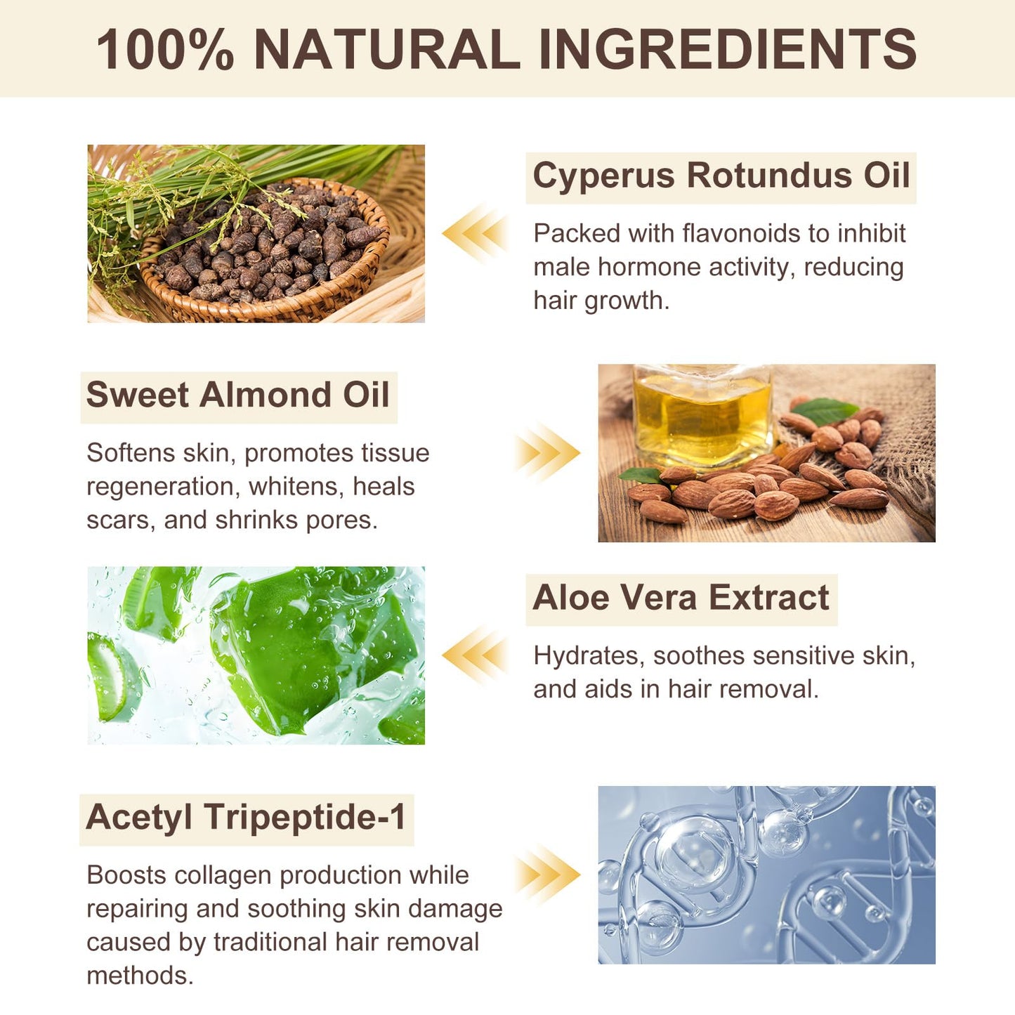 Cyperus Rotundus Oil for Hair Removal, Natural for Reducing Body Hair Growth, Reducing Body Hair Growth, Shrink Pores, Reduces Unwanted Hair Growth Beauty and Personal Care DLOMFVFQ