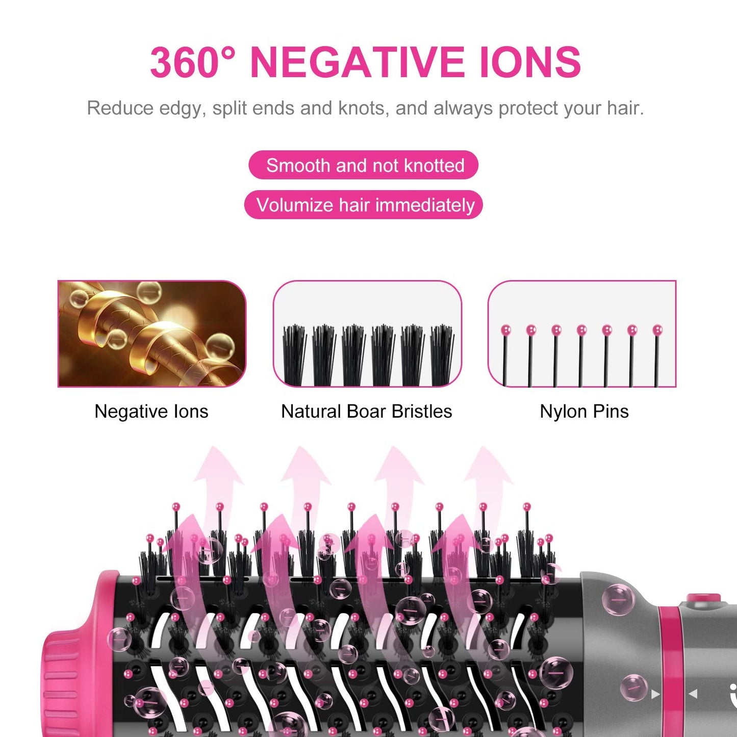 IG INGLAM 4 in 1 Blowout Brush, Negative Ion Detachable Hair Dryer & Styler Volumizer Hot Air Brush with 2 Styling Brush Heads, Silver Beauty & Personal Care IG INGLAM