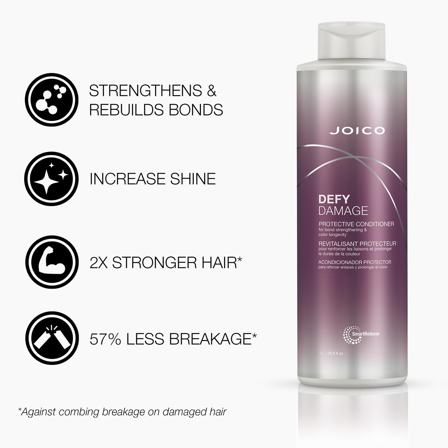 Joico Defy Damage Protective Shampoo & Conditioner Set | Preserve Hair Color | For Bond Strengthening & Color Longevity Beauty & Personal Care Joico