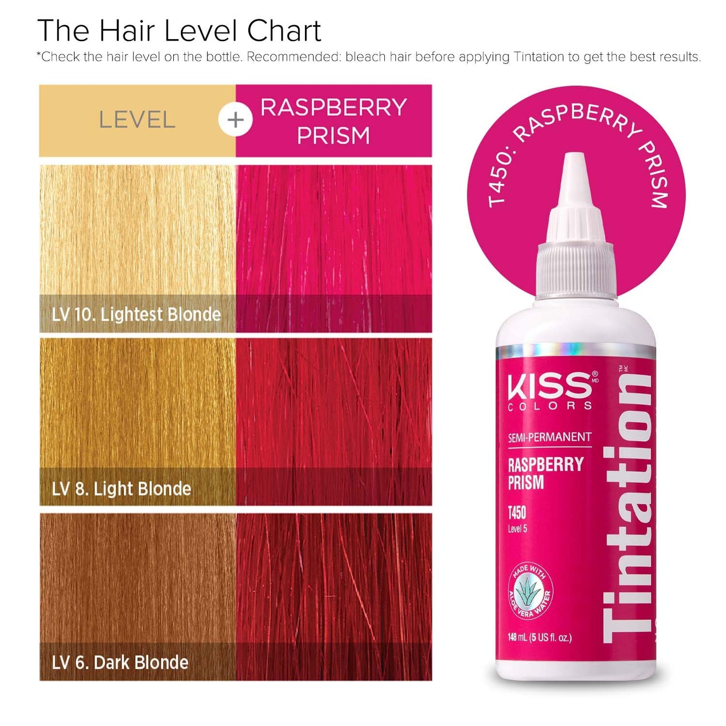 Red by Kiss Tintation Semi Permanent Hair Color, Aloe Vera Water Based, Argan Oil, Olive Oil, Collagen & Keratin, Long-Lasting Color Dye (Raspberry Beauty & Personal Care Red By Kiss