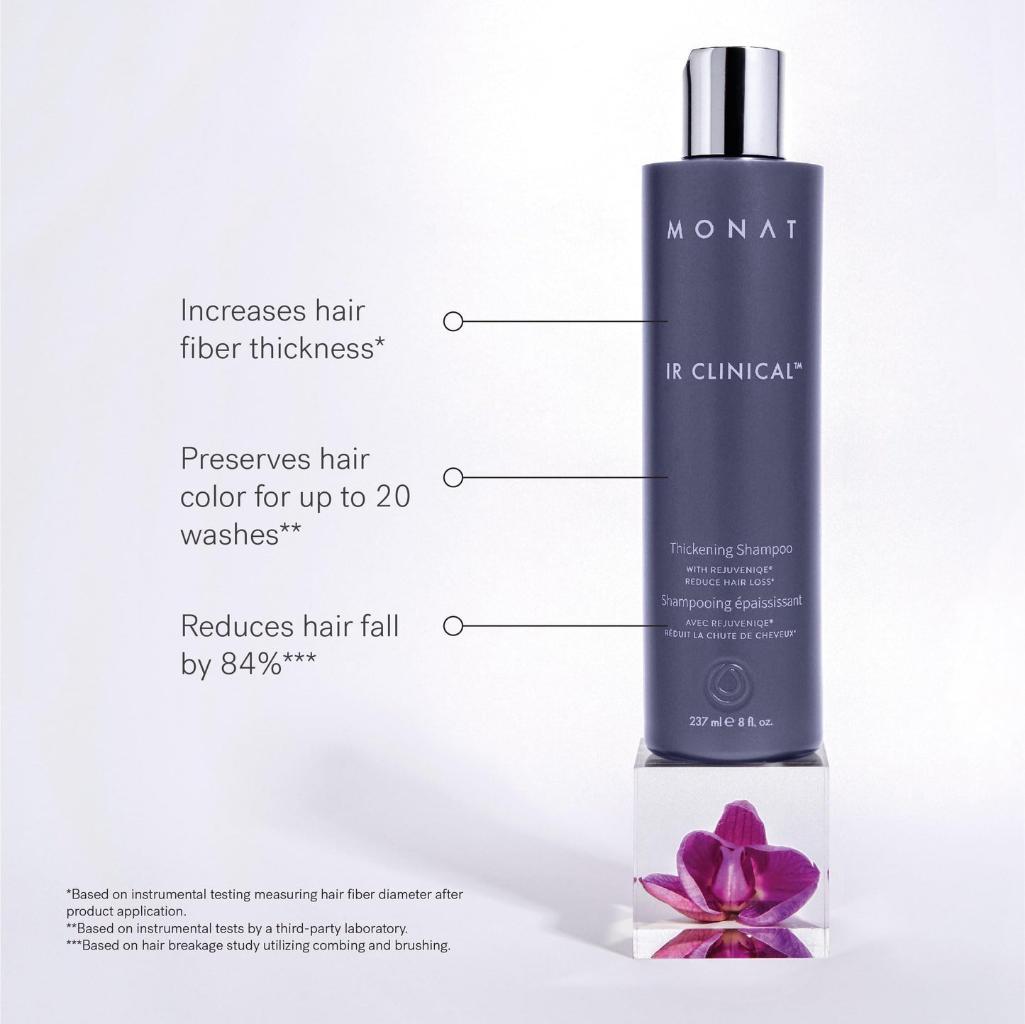 MONAT IR Clinical Thickening Shampoo & Conditioner Set - Hair Strengthening & Volumizing System for Thicker, Fuller-Looking Strands - Natural Hair Beauty & Personal Care MONAT
