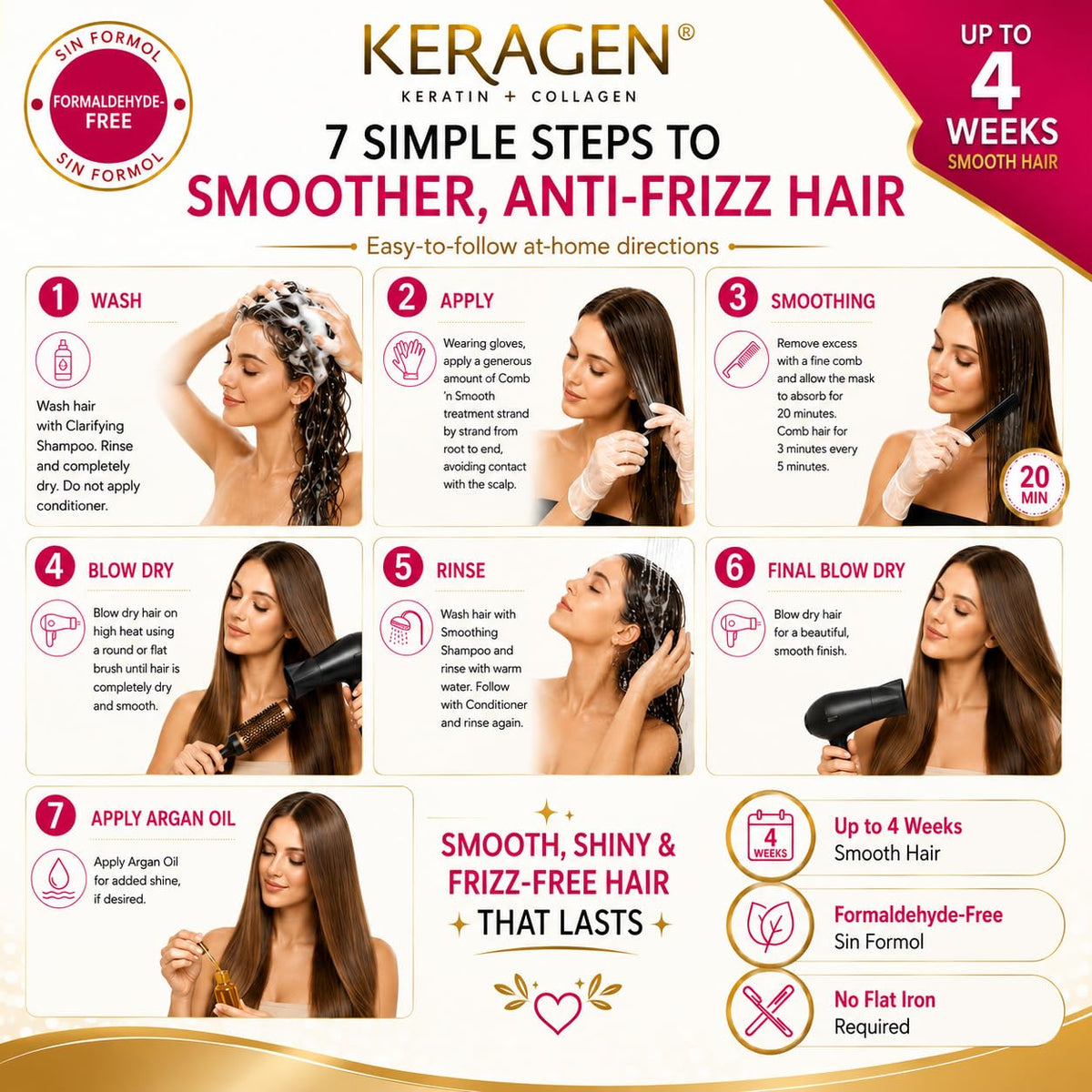 KERAGEN At-Home Keratin Hair Smoothing Treatment, Frizz Control