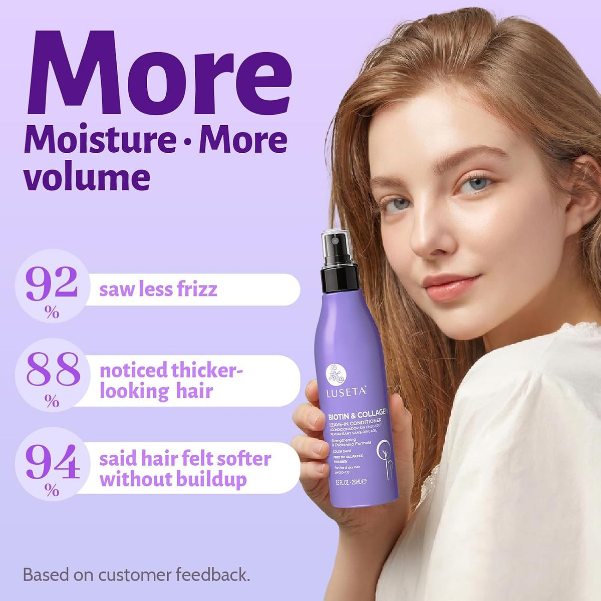 Luseta Biotin Leave in Conditioner Volumizer for Dry & Fine Hair, 8.5Fl Oz