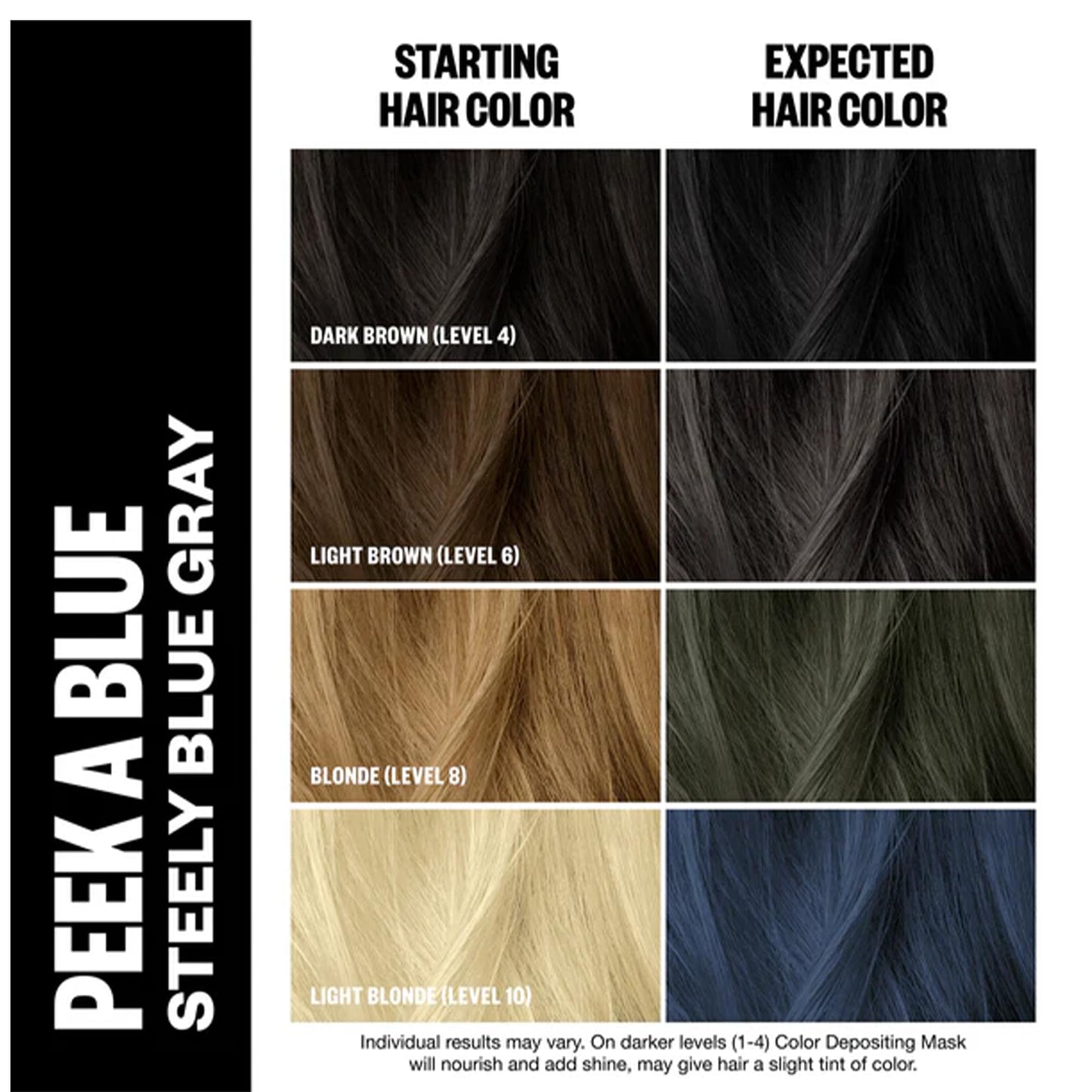 IGK Color Depositing Mask PEEK-A-BLUE - Steely Blue Gray | Conditioning + Hydrate + Shine | Vegan + Cruelty Free | 6 Oz Beauty & Personal Care IGK