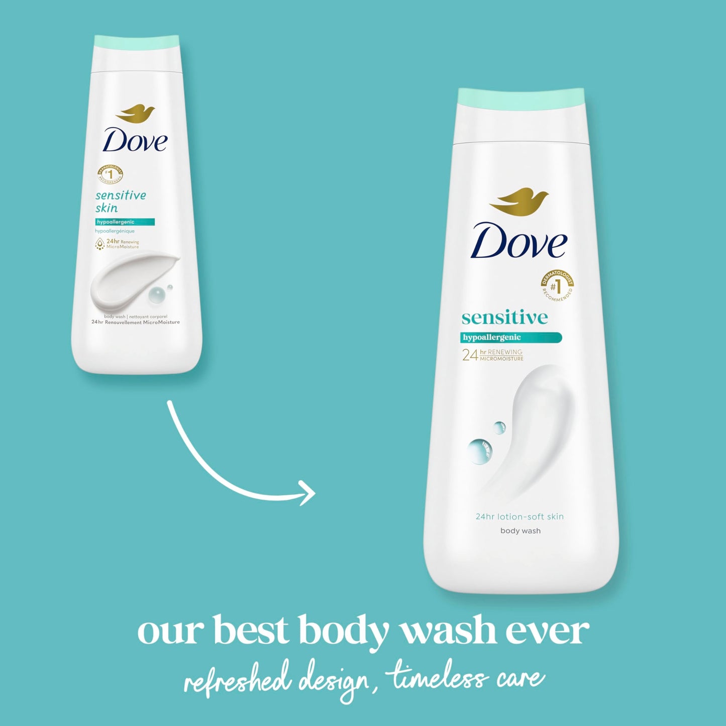 Dove Body Wash 2 Count Sensitive Skin Hypoallergenic and Sulfate Free Body Wash Effectively Washes Away Bacteria While Nourishing Your Skin 20 oz Beauty & Personal Care Dove