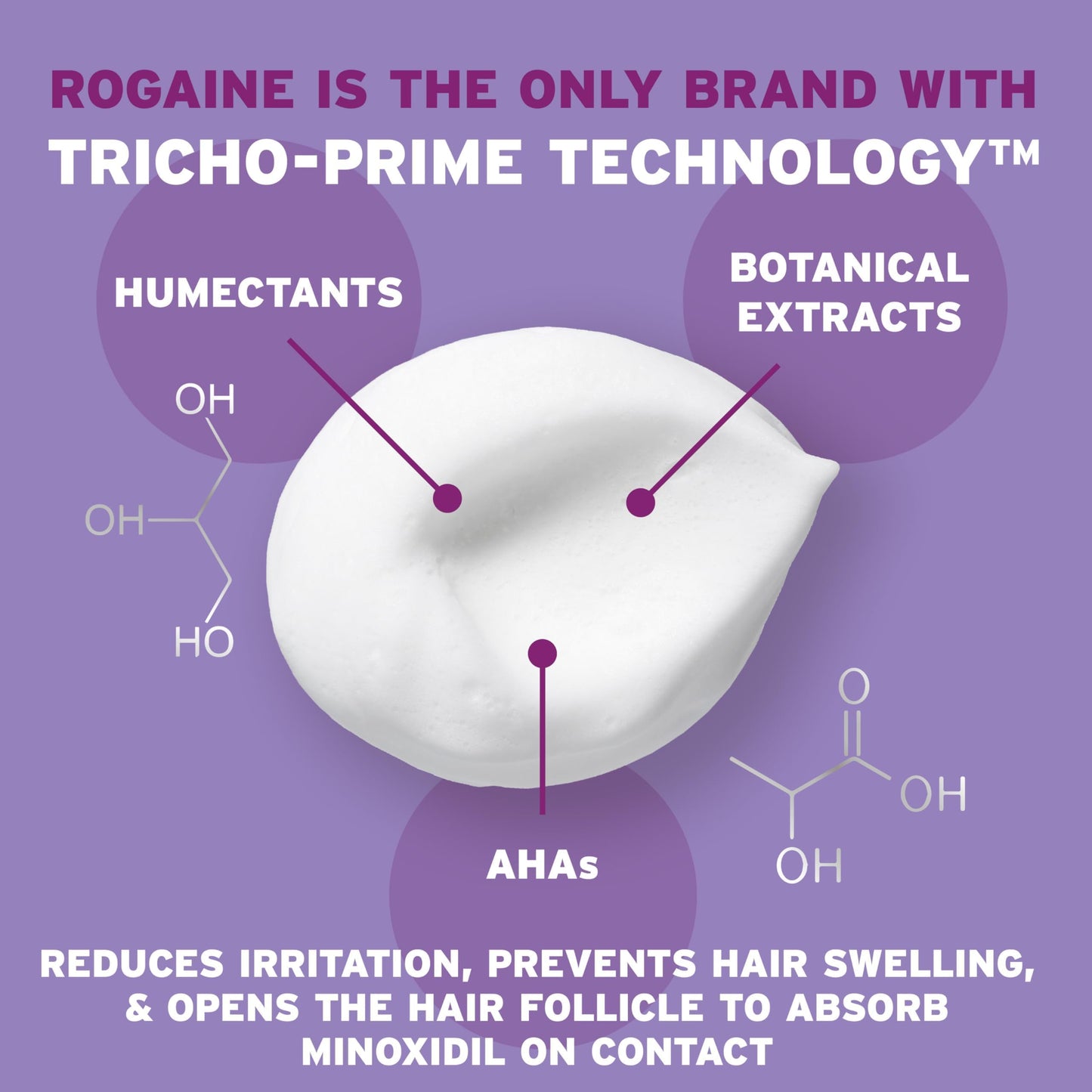 Rogaine 5% Minoxidil Foam, Topical Once-A-Day Hair Loss Treatment for Women to Regrow Fuller, Thicker Hair, Unscented, 2-Month Supply, 2.11 oz Beauty and Personal Care Rogaine