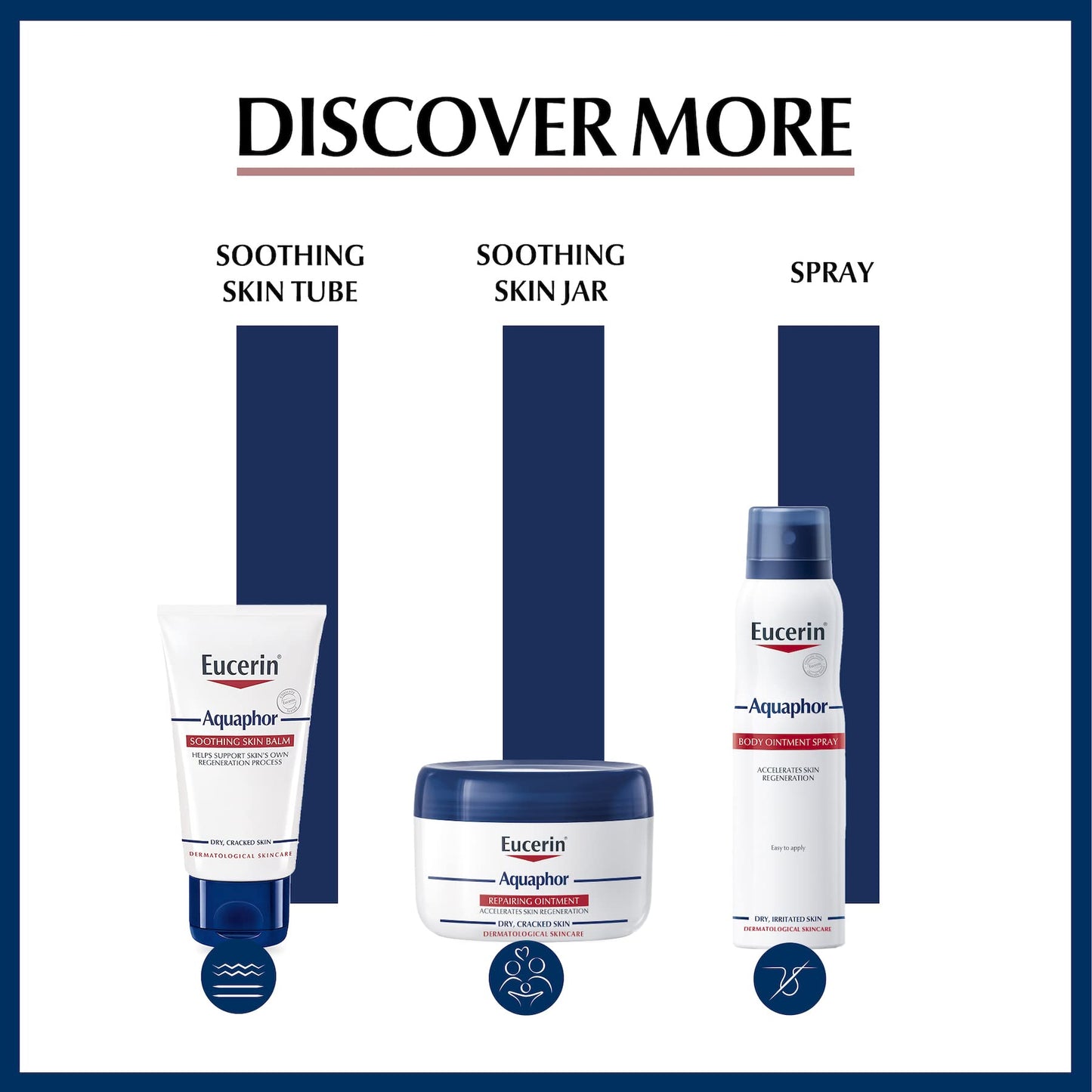 Aquaphor SOS Lip Repair Balm 10ml Beauty and Personal Care Eucerin