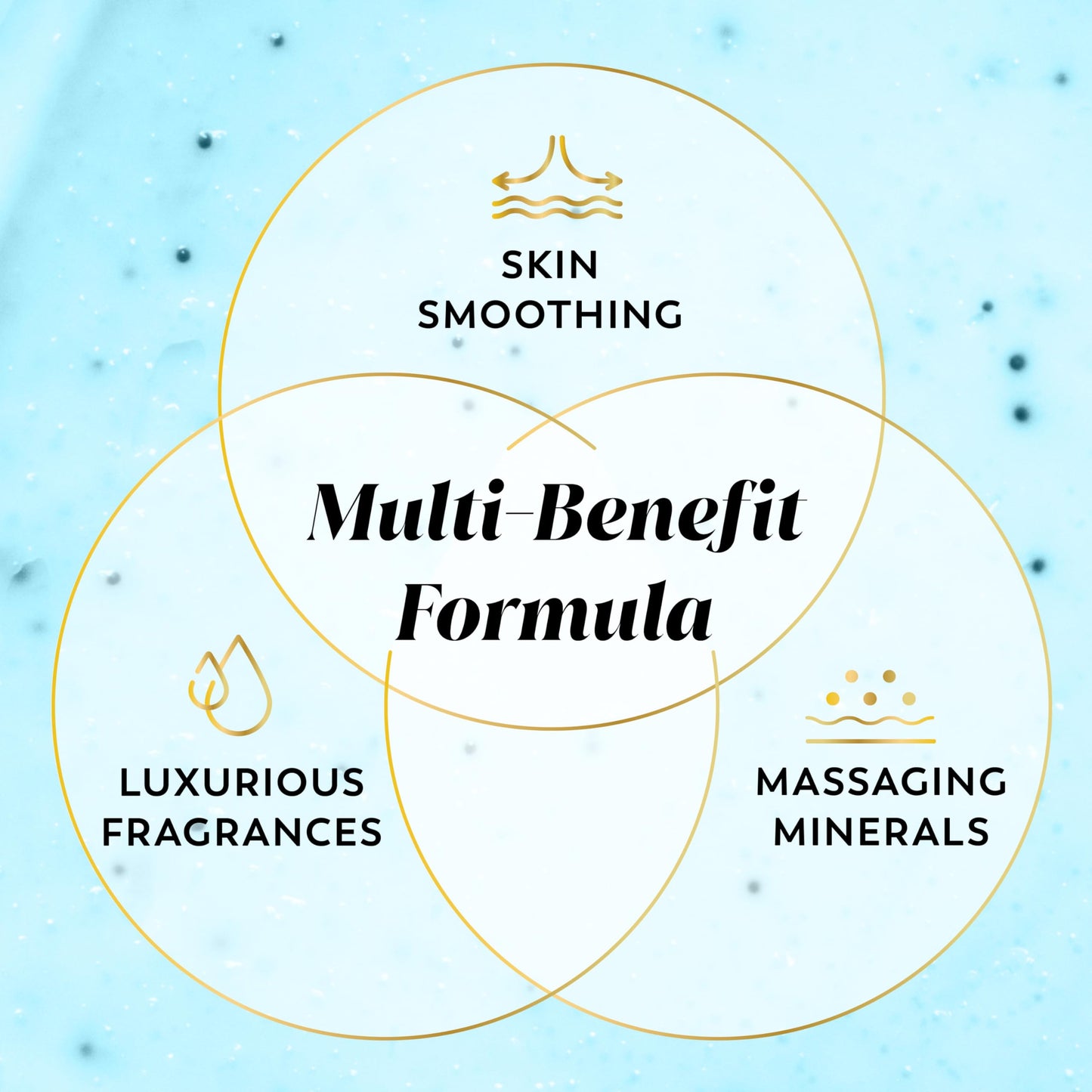Olay Body Indulgent Mineral Scrub, Skin Exfoliating & Massaging Pearls, Nourishing Soft & Gentle Formula, Renewing BHA, Vitamin B3 Complex, Luxurious Beauty & Personal Care Olay