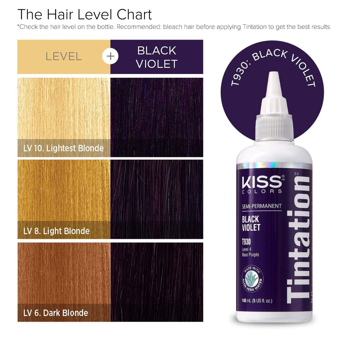 Red by Kiss Tintation Semi-Permanent Hair Color, Aloe Vera Water Based, Argan Oil, Olive Oil, Collagen & Keratin, Long-Lasting Color Dye (Black Beauty & Personal Care Red By Kiss