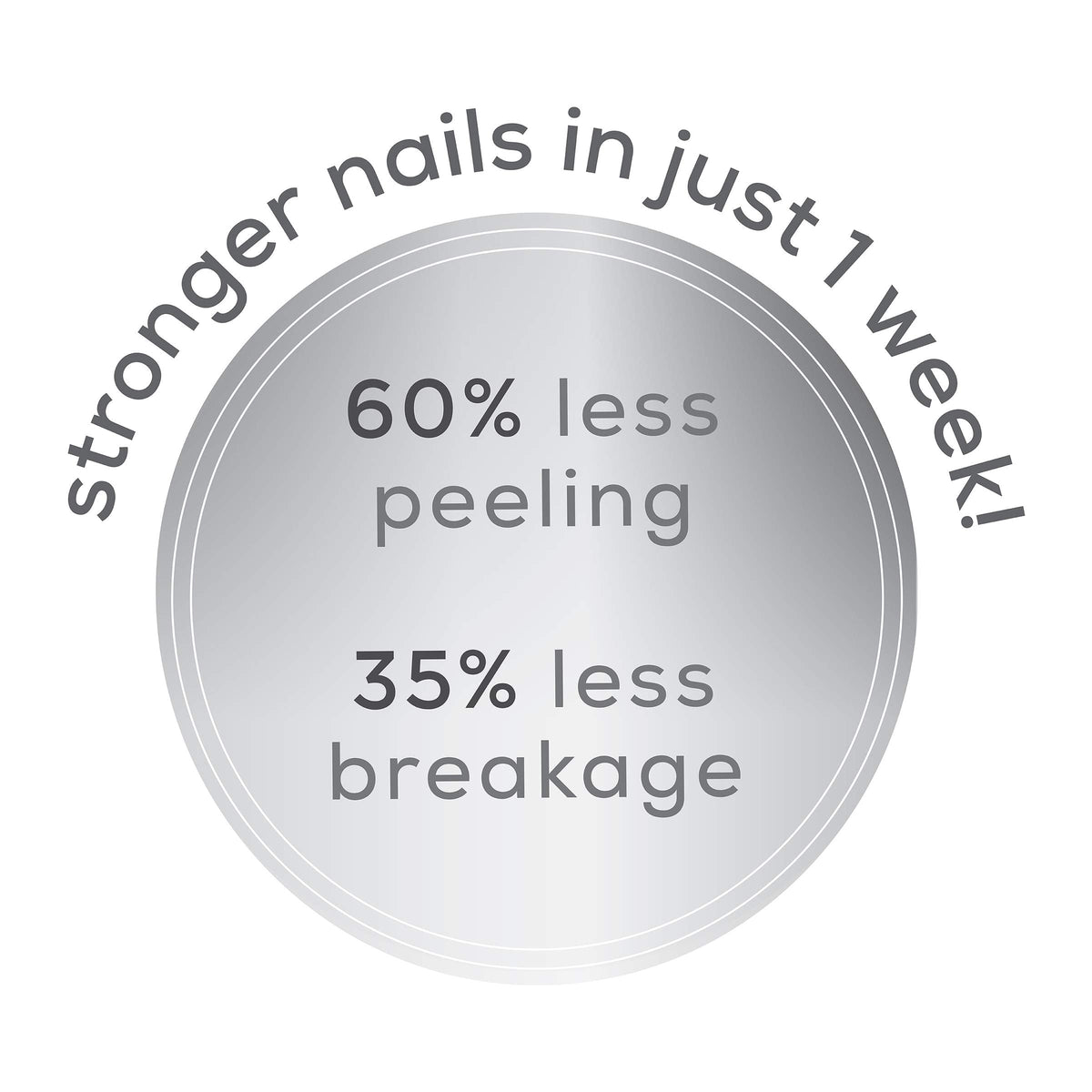 essie Treat Love & Color Nail Polish For Normal To Dry/Brittle Nails, Keen On Sheen, 0.46 fl. oz. Beauty & Personal Care essie