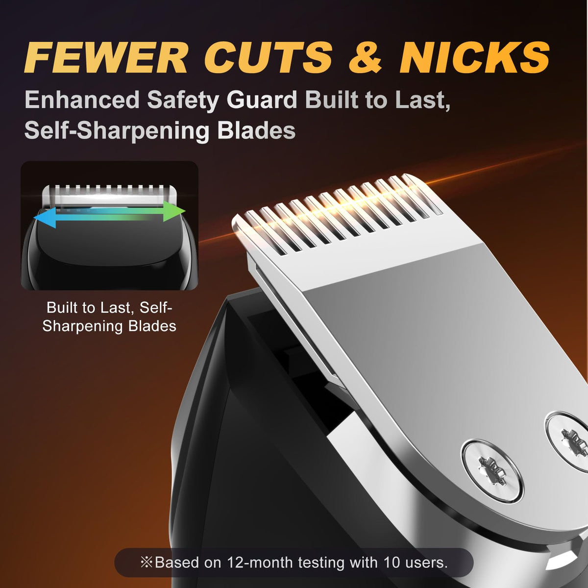 Beard Trimmer for Men, All-in-One Electric Razor & Hair Clipper, Waterproof Cordless Mustache Grooming Kit, Rechargeable Beard Hair Nose Ear & Body Beauty and Personal Care RICAF