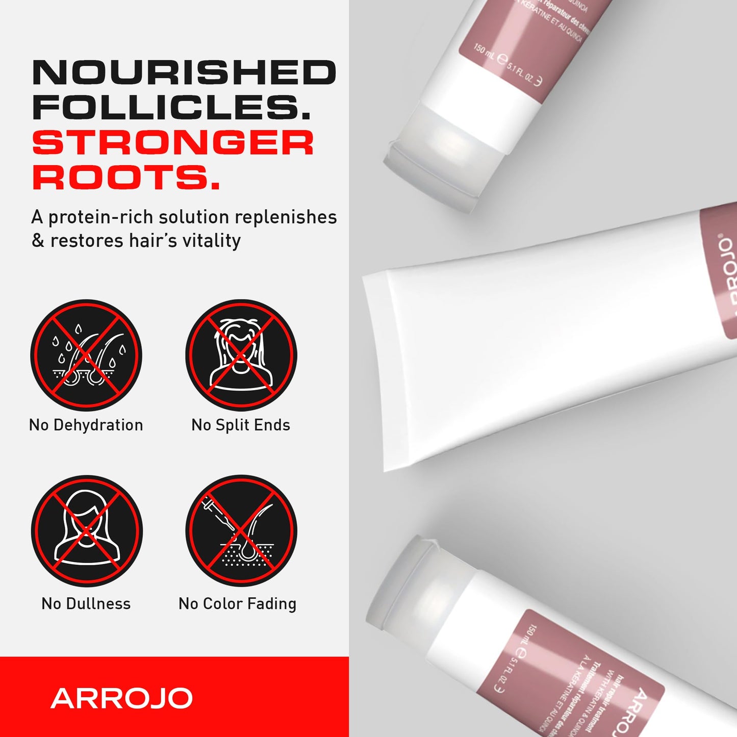 Arrojo Hair Repair Treatment, 5.1 fl oz - Cruelty-Free, Paraben-Free Sulfate-Free Hair Conditioner Mask with Keratin, Avocado & Coconut Oil - Ideal Beauty & Personal Care ARROJO
