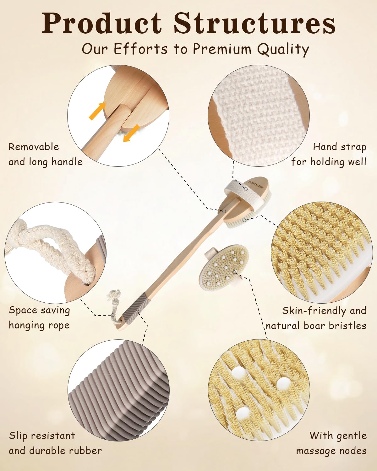 Dry Brushing Body Brush, POPCHOSE Body Scrubber for Men Women, Back Scrubber for Shower, Natural Bristle Exfoliator Scrubber for Body Cellulite Beauty & Personal Care POPCHOSE