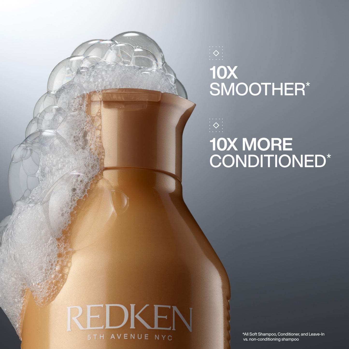 Redken All Soft Shampoo - Moisturizes & Hydrates Dry, Brittle Hair, Gently Cleanses and Softens, With Argan Oil, Safe For Color-Treated Hair, 33.8 Fl Beauty & Personal Care Redken