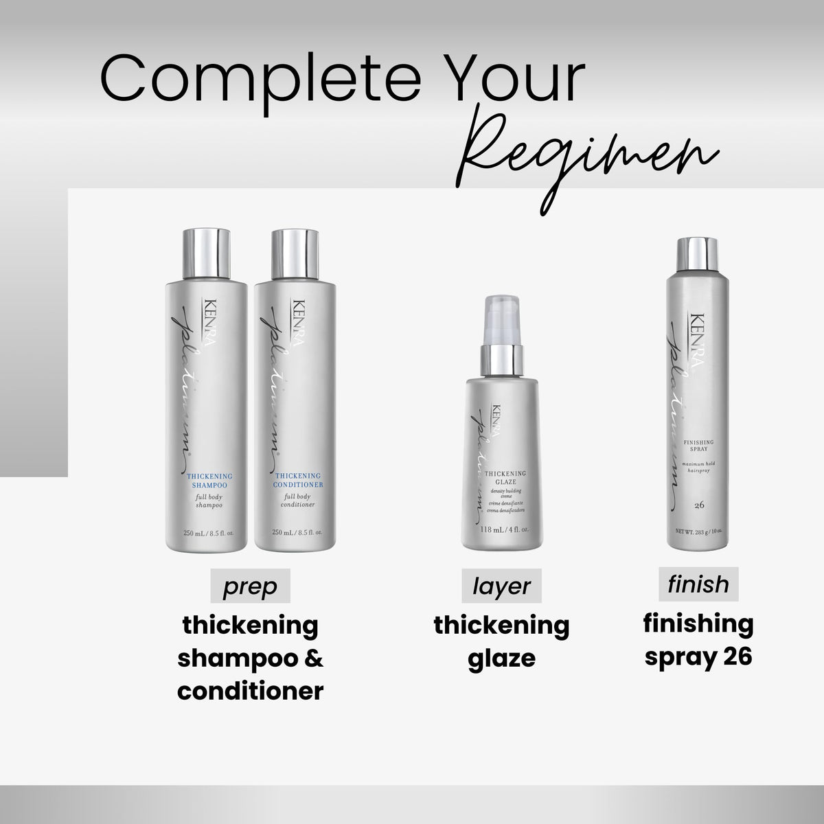 Kenra Professional Platinum Thickening Glaze | Volumizing Styler | Adds Fullness & Body | Lightweight Conditioning | Density Building For Thick Beauty & Personal Care Kenra