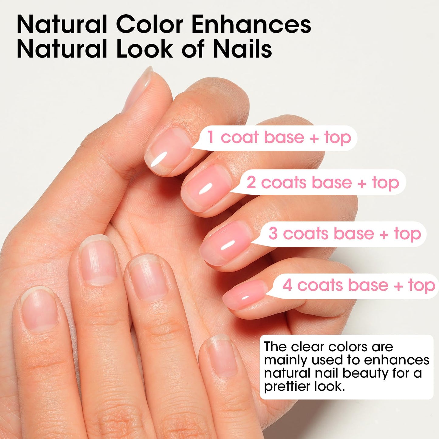 GELLEN Clear Nail Polish Base Top Coat, Clear Pink Base Coat & Shine No Wipe Top Coat Strengthen Thin Damaged Natural Nails, Quick Dry Sheer Regular Beauty and Personal Care GELLEN