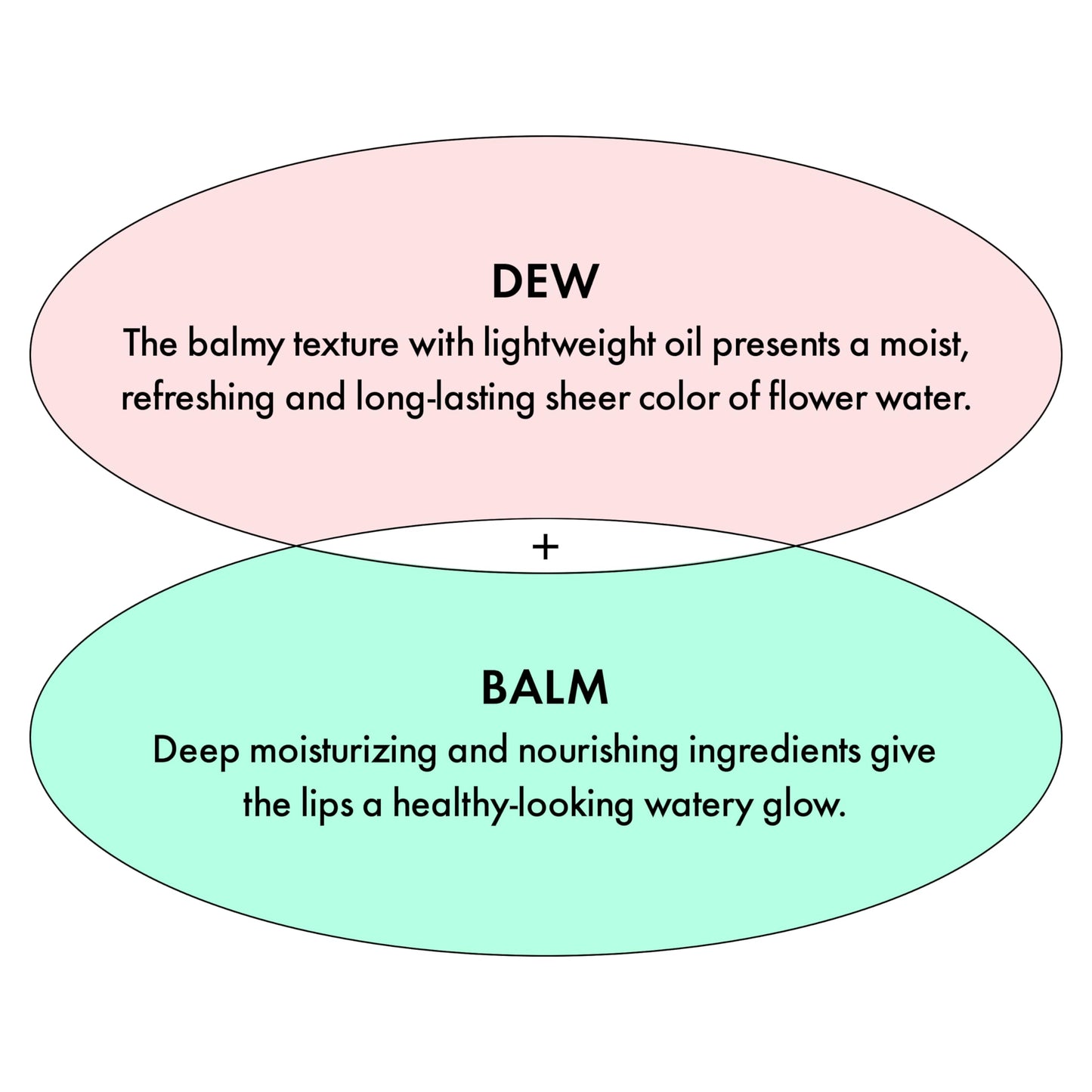 Amuse SEOUL Dew Balm (03 POMELO DEW) - Moisturizing Tinted Lip Balm, Plumping Dewy Lip Gloss, Hydrating Moisturizer, Sheer Tint, Glowy Finish, Vegan Beauty and Personal Care Amuse
