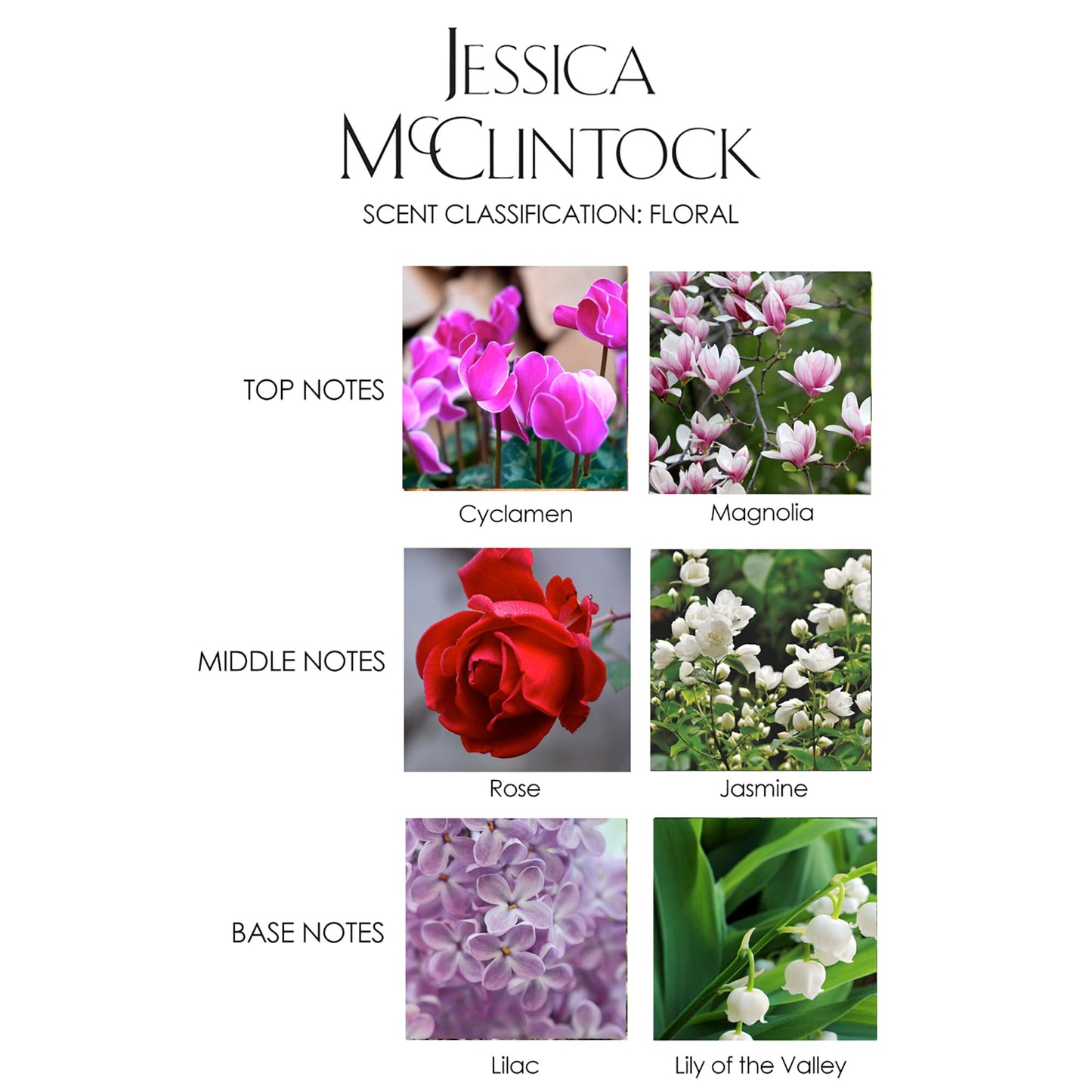 Jessica McClintock No. 3 Eau de Parfum Spray for Women, 3.4 Ounce Beauty & Personal Care Jessica McClintock