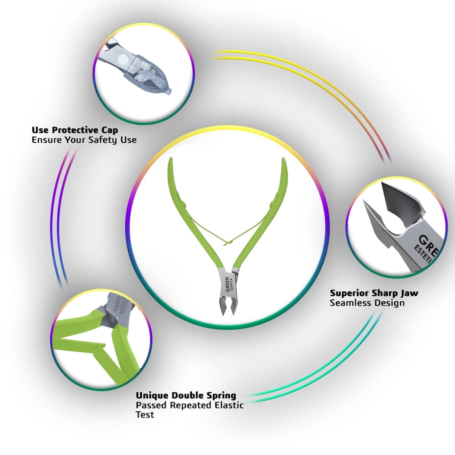 Professional Cuticle Trimmer Nail Cuticle Cutter Stainless Steel Cuticle Nippers with Sharp Blades Double Spring Manicure Tools for Nail Care Pedicure Beauty and Personal Care GREEN ESTETICA