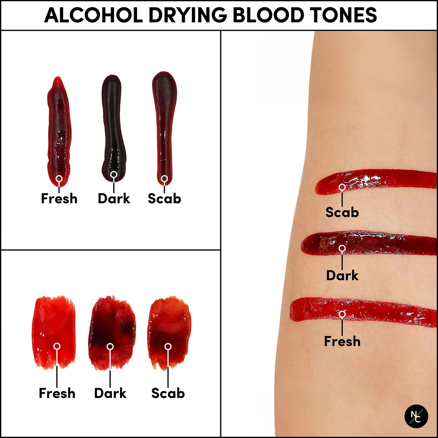 Narrative Cosmetics Alcohol Drying Blood - 2 fl oz | Dries to Touch, Keeps Wet Glossy Look | Won't Transfer or Smudge | SFX Wounds, Scabs, Gore | Beauty & Personal Care Narrative Cosmetics