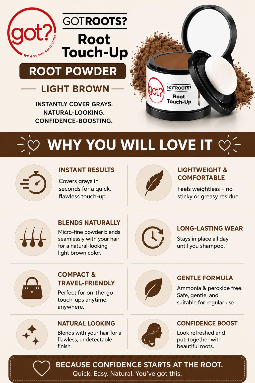 Got? Roots - Pigment Infused Root Touch Up Kit for Light Brown Hair - Temporary Thinning & Gray Cover Up, Brow Filler & Hairline Powder - 0.14 OZ Tub Beauty & Personal Care got? WE GOT THE SOLUTIONS!