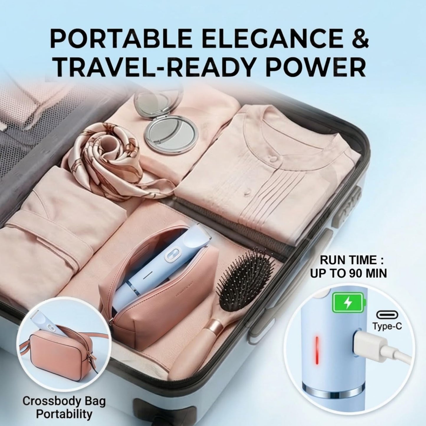 VELOZ 2-in-1 Bikini Trimmer for Women, Dual Head Electric Razor for Bikini Line, Face, Legs & Underarms, IPX7 Waterproof Cordless Shaver for Wet & Dry Beauty and Personal Care VELOZ