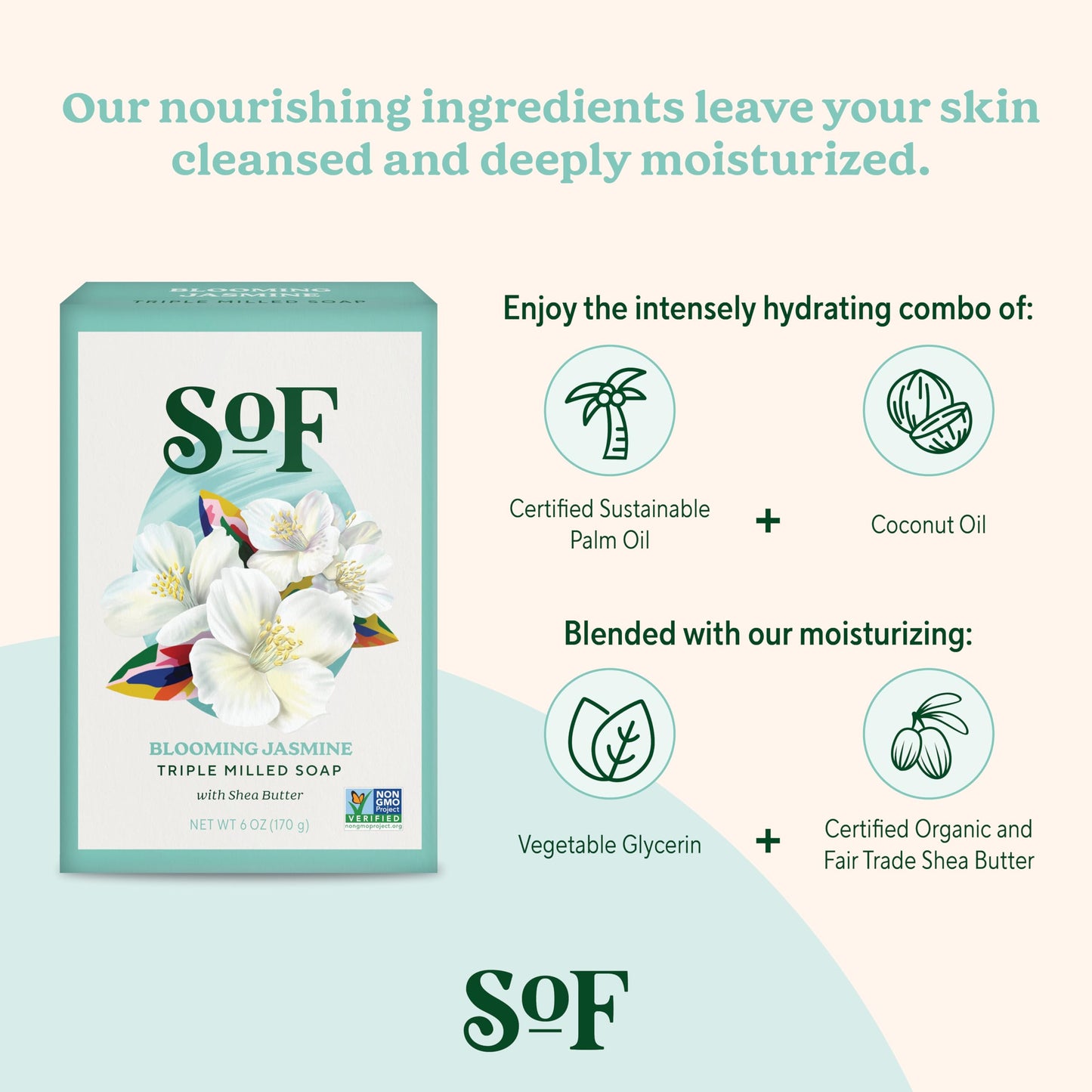 South Of France SoF Triple Milled Bar Soap - With Coconut Oil & Organic Shea Butter- Vegan & Non GMO- Free From Phthalates, Sulfates & Parabens Beauty & Personal Care South Of France