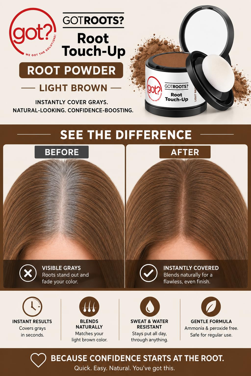 Got? Roots - Pigment Infused Root Touch Up Kit for Light Brown Hair - Temporary Thinning & Gray Cover Up, Brow Filler & Hairline Powder - 0.14 OZ Tub Beauty & Personal Care got? WE GOT THE SOLUTIONS!
