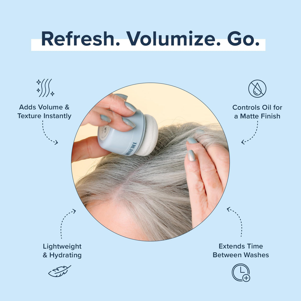 Truhair Airlift Volume Refresh Powder - Instant Hair Volume & Texture Powder for Men & Women - Absorbs Oil, Refreshes Roots & Extends Style Between Beauty & Personal Care Truhair