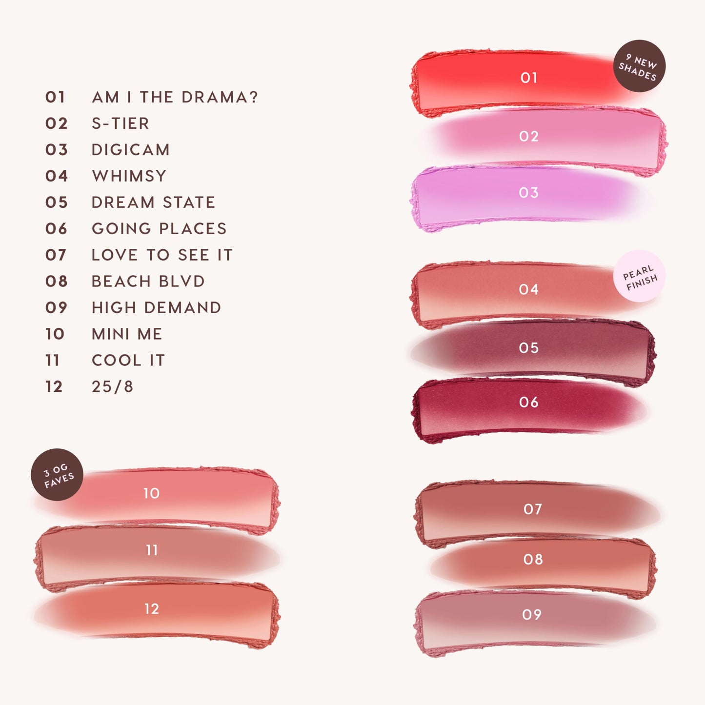 ColourPop Blush Stix - Cream Blush Stick with Dewy, Glowy Finish - Buildable, Blendable, Hydrating - Lightweight Vegan Makeup for Cheeks - New Formula Beauty & Personal Care ColourPop