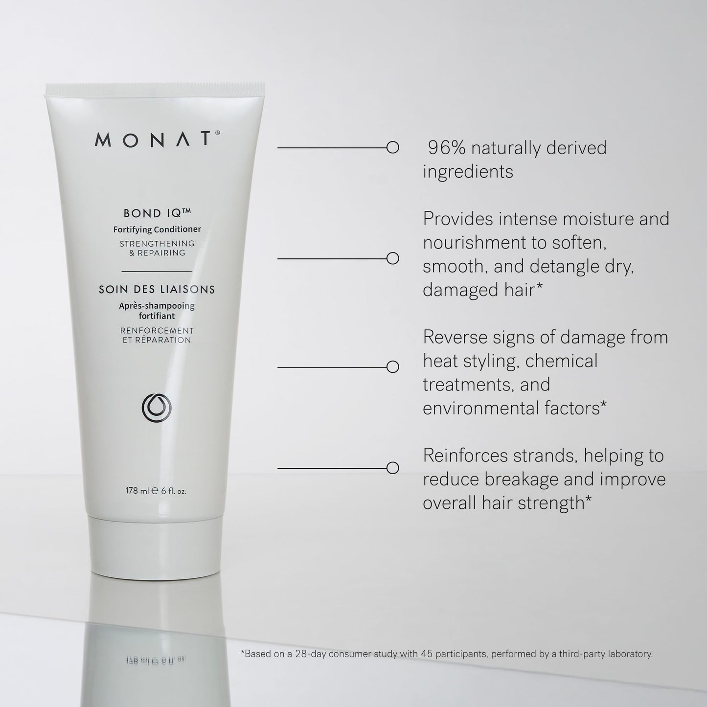 MONAT BOND IQ™ Shampoo & Conditioner Set - Strengthening & Repairing Duo with Biomimetic Peptide Technology, Lupin Protein & Baobab Extract Beauty & Personal Care MONAT