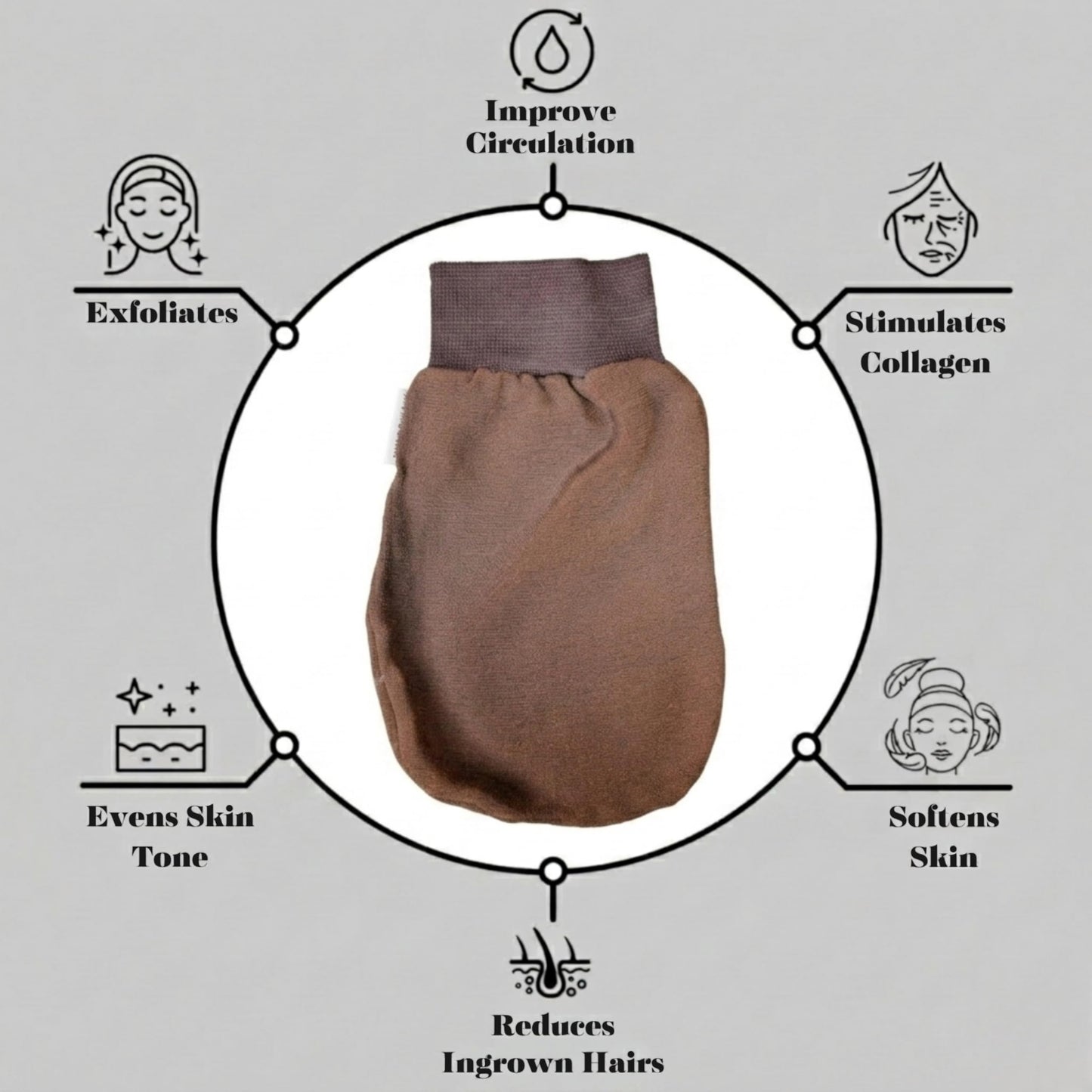 Jardin D'Oleane Premium Moroccan Kessa Glove Scrub, Exfoliating Bath Glove, Removes Unwanted Dead Skin, Made With 100% Natural Viscose - Designed Beauty and Personal Care Jardin Oleane
