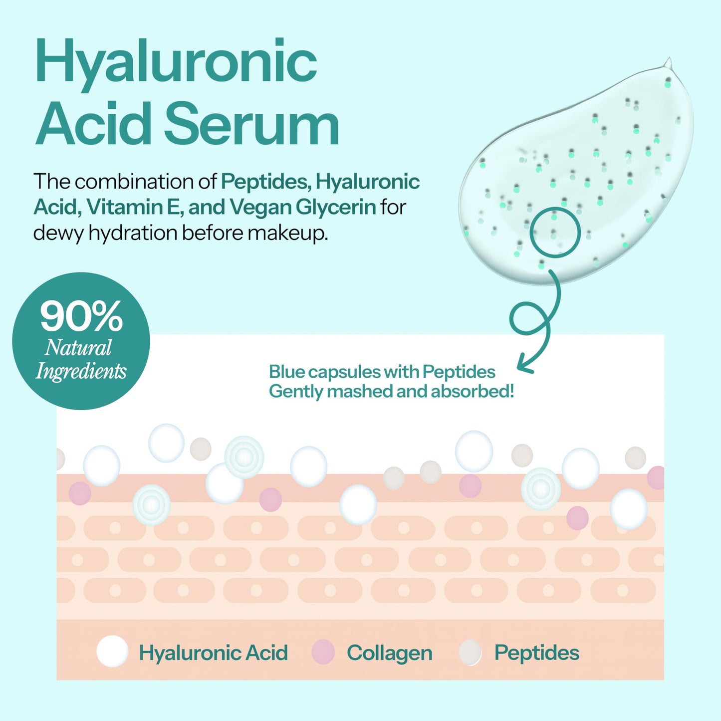 Hello You Hyaluronic Acid Serum for Face with & Peptides Beauty & Personal Care Hello You