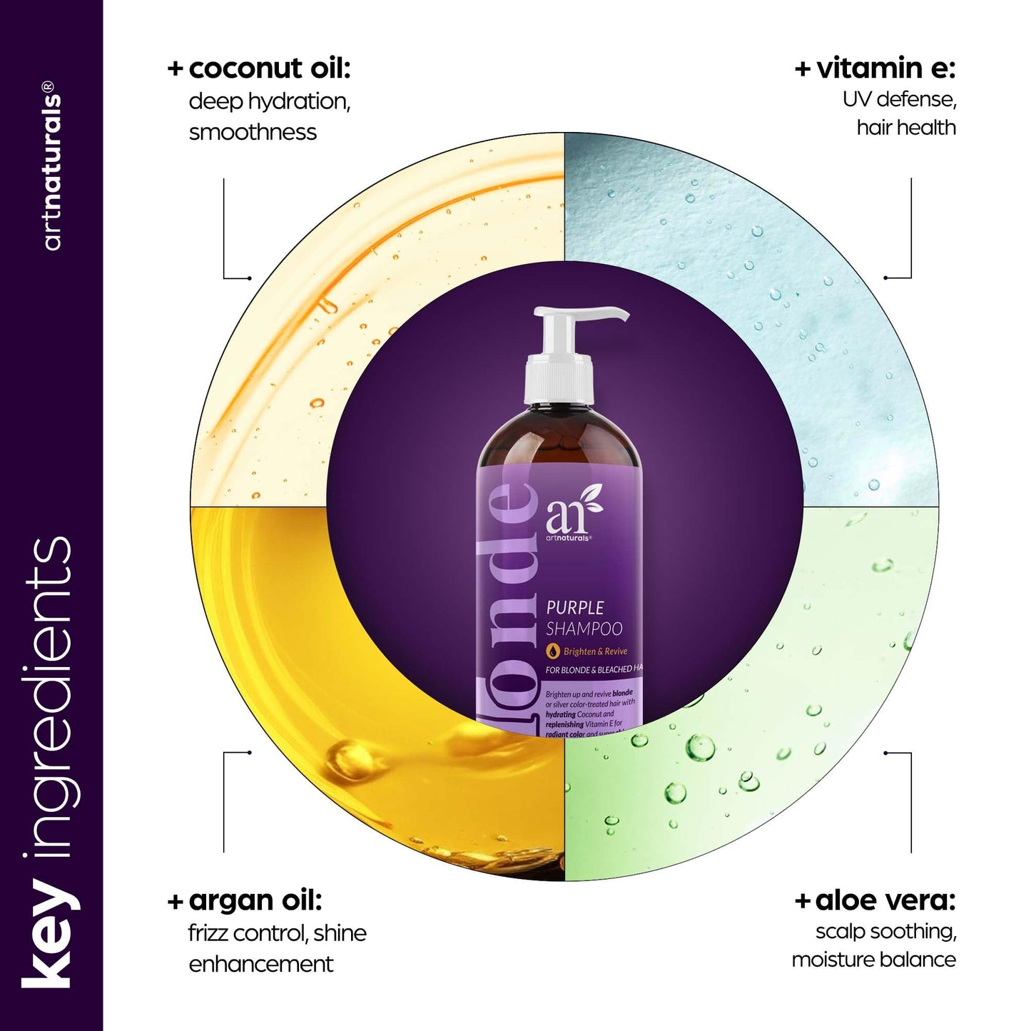 Artnaturals Purple Shampoo - (16 Fl Oz / 473ml) - Protects, Balances and Tones - Bleached, Color Treated, Silver, Brassy and Blonde Hair - Sulfate Beauty & Personal Care Artnaturals