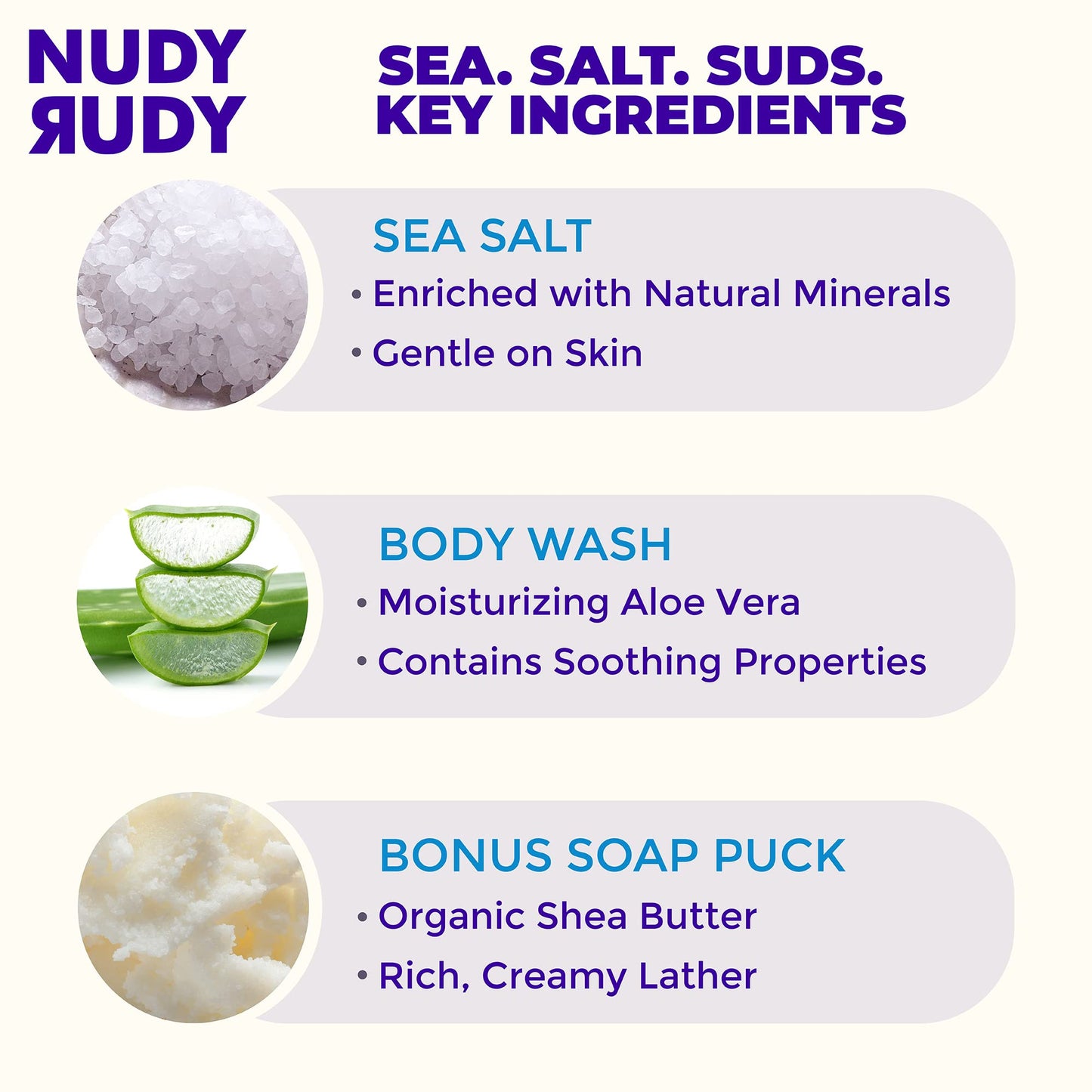 Nudy Rudy Sea Salt Suds 2 Pack, Liquid Body Wash Bundle, Aloe Vera and Vitamin E, Moisturizing Shower Gel for Men and Women 16.9 fl oz and 4.2 oz Beauty & Personal Care Nudy Rudy