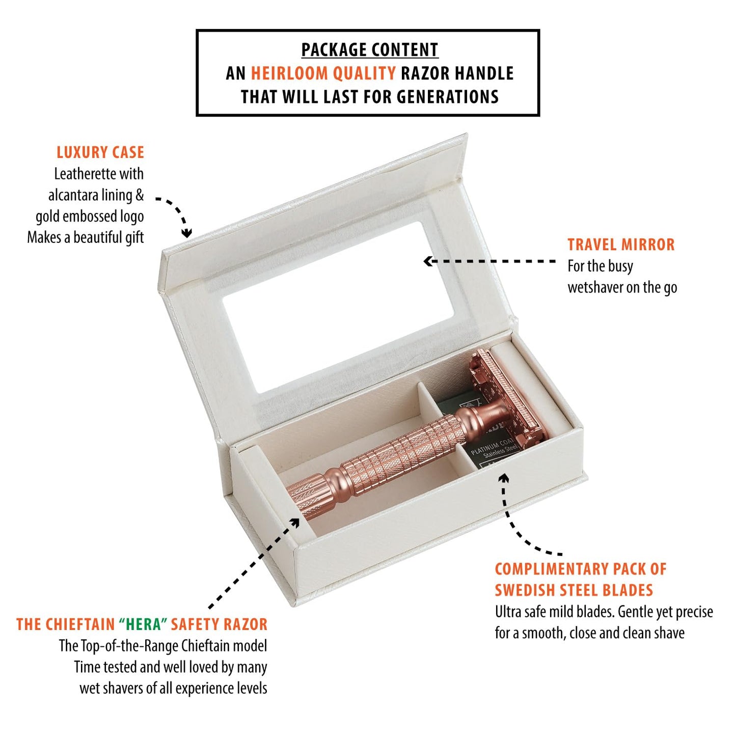 VIKINGS BLADE Double Edge Safety Razor + 5 Swedish Steel Blades + Luxury Case. Smooth, Reusable, Recyclable (Chieftain "Hera") Beauty and Personal Care Vikings Blade