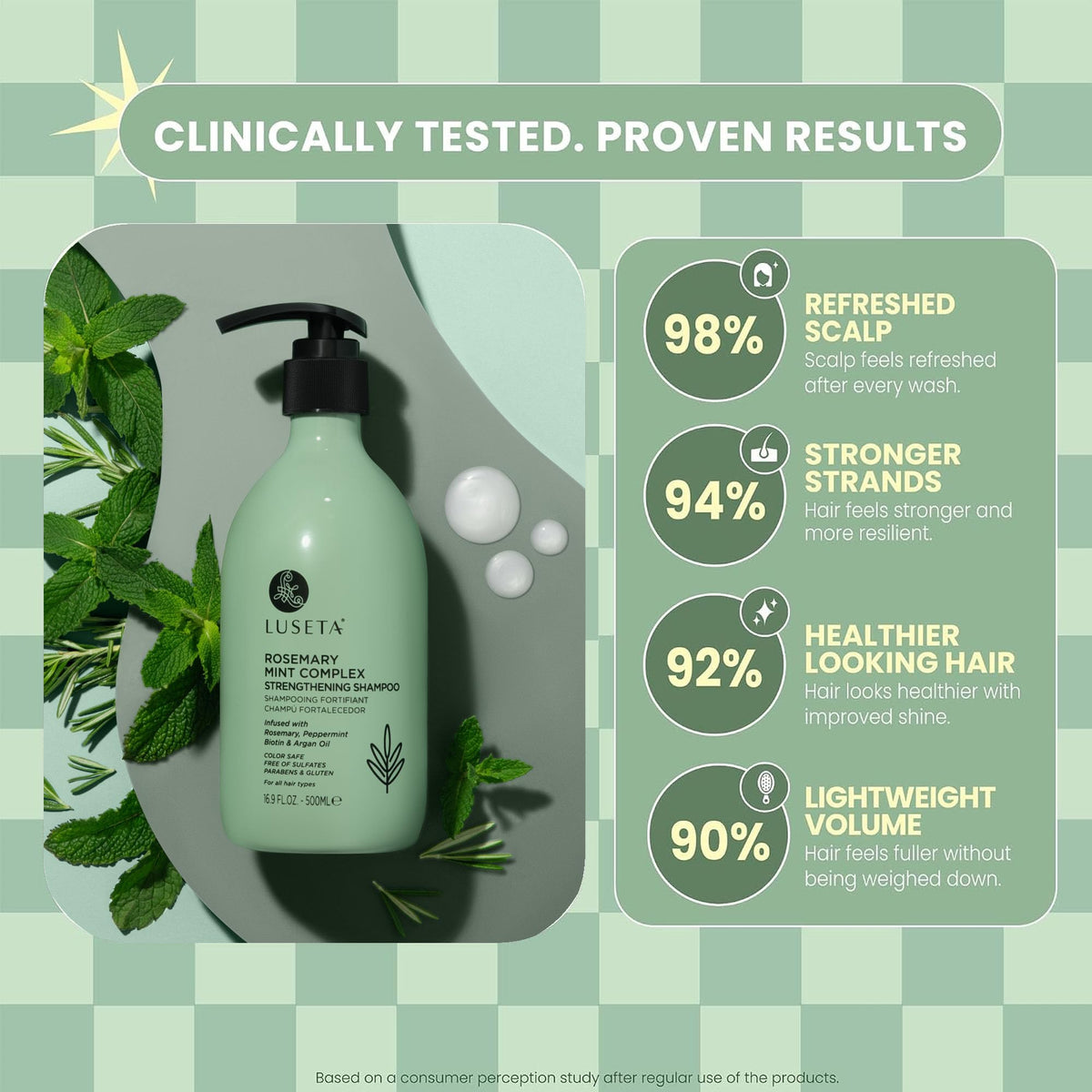 Luseta Rosemary Mint Strengthening Shampoo for All Hair Types 16.9 Oz
