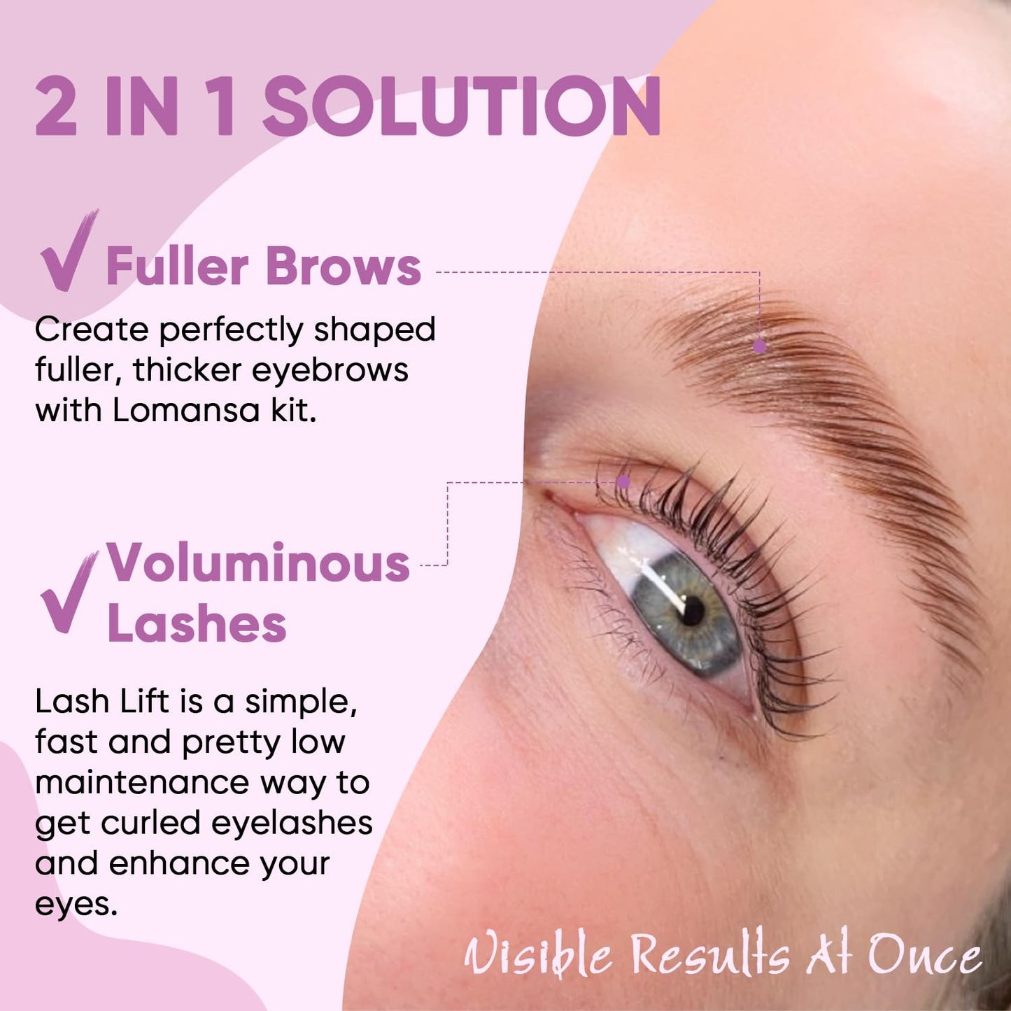 Lomansa Lash Lift Kit - Easy to Use Salon-Quality Eyelash Perm Kit with Full Tools Beauty & Personal Care Lomansa