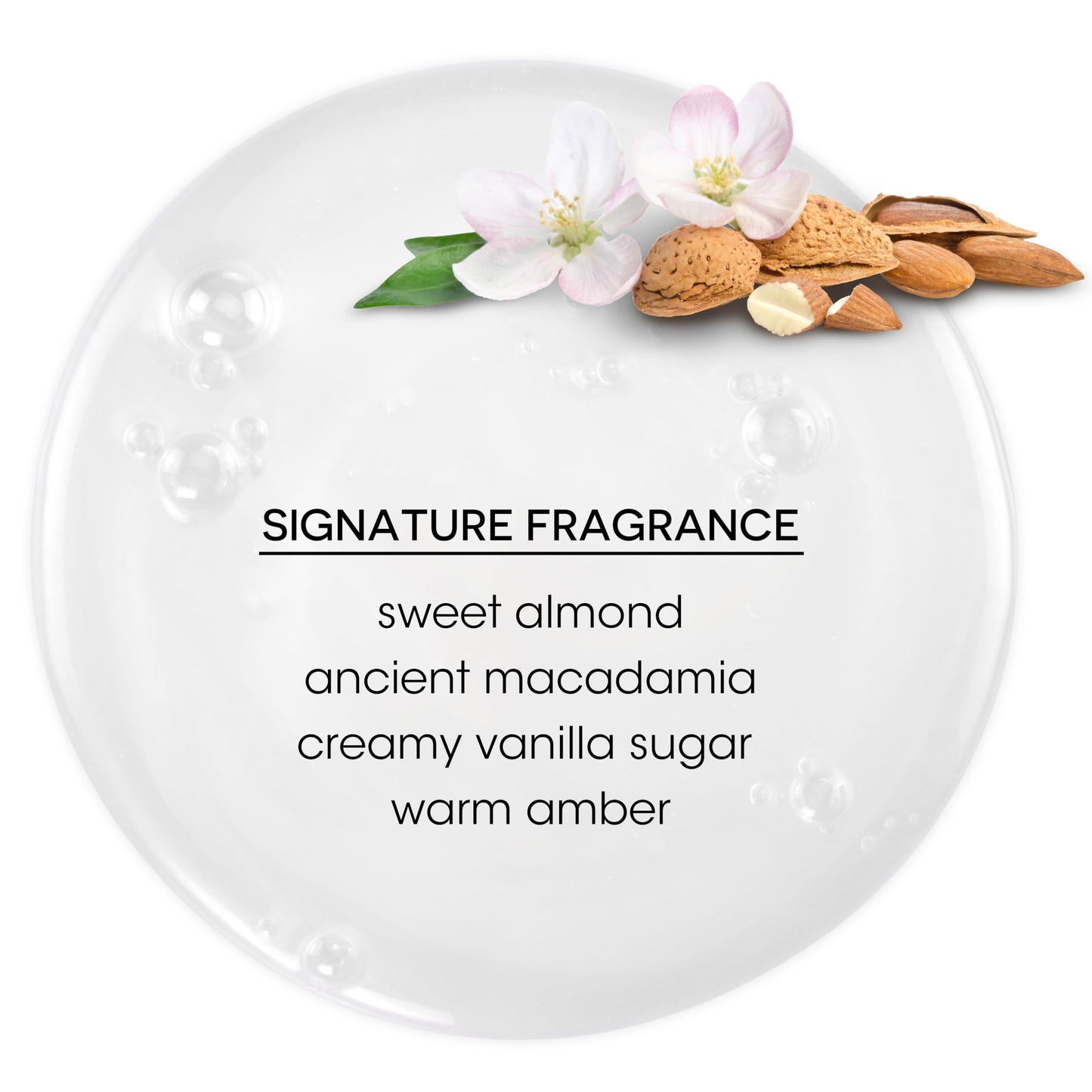 Bain de Terre Sweet Almond Oil Long & Healthy Shampoo, Strength & Protection for Weak, Damaged Hair, with Argan & Monoi Oils, Paraben-Free Beauty & Personal Care Bain de Terre