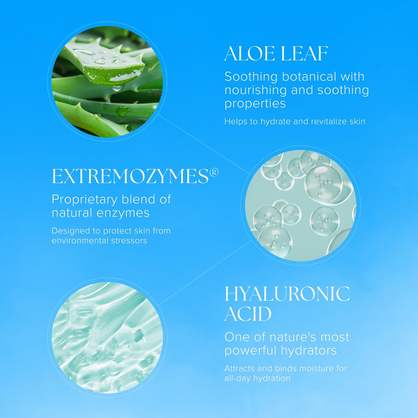 iS CLINICAL Youth Body Serum,Anti-Aging Serum Body Mist,Hyaluronic Acid,Body Mist Beauty & Personal Care iS CLINICAL