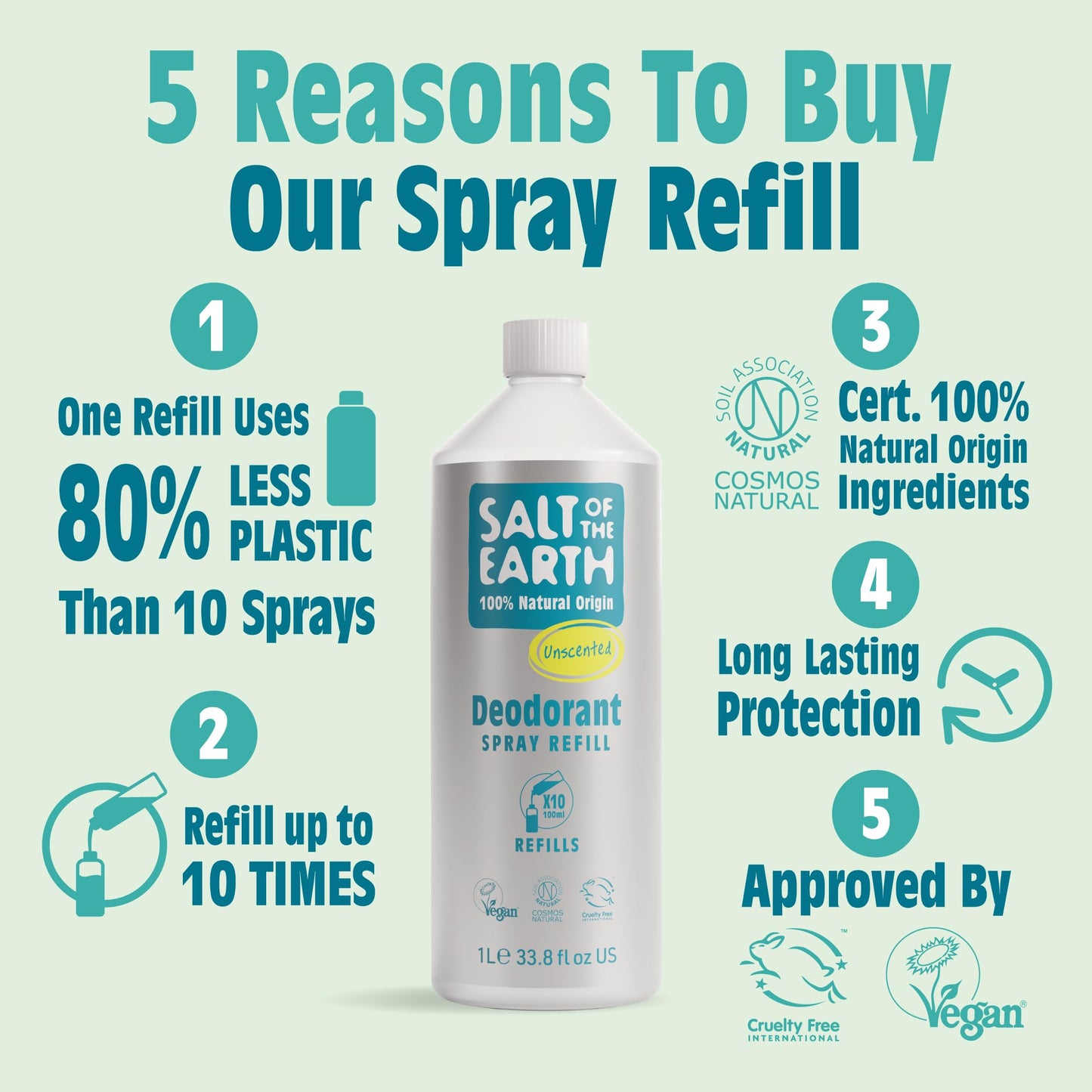 Salt of the Earth Natural Unisex Deodorant Spray Unscented Refill 1 Litre Beauty and Personal Care Salt Of the Earth