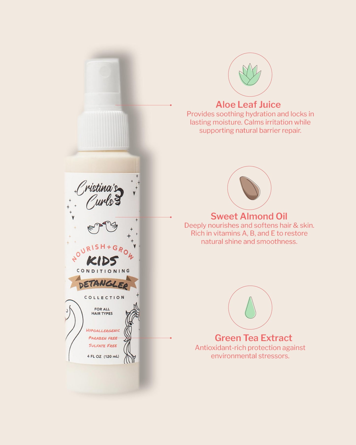 Cristina's Curls Conditioning Detangler Spray for Kids - Leave-in Slip & Frizz Control with No Buildup Beauty & Personal Care Cristina's Curls