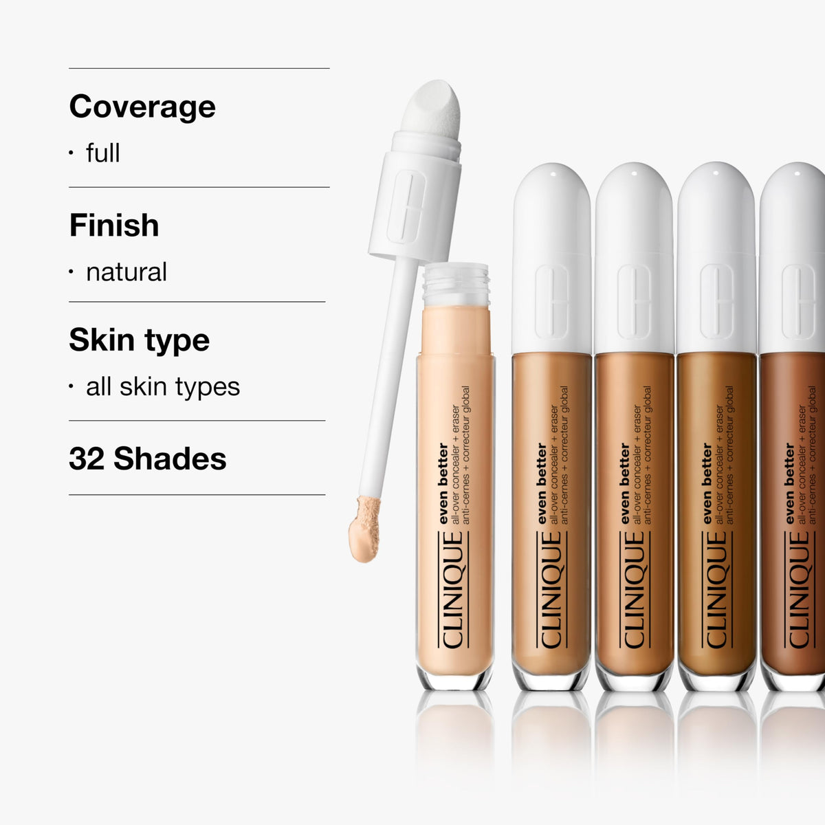 Clinique Even Better All-Over Full Coverage Concealer + Eraser Makeup For Dark Undereye Circles | With Hyaluronic Acid + Caffeine | Hydrating Beauty & Personal Care Clinique