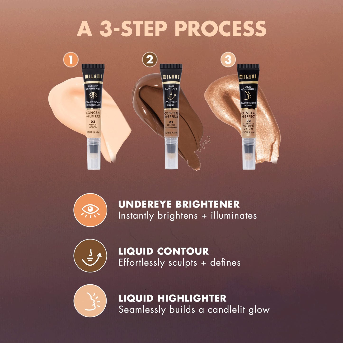 Milani Conceal + Perfect Liquid Highlighter for Added Glow, Face Lift Collection - Molten Beauty & Personal Care Milani