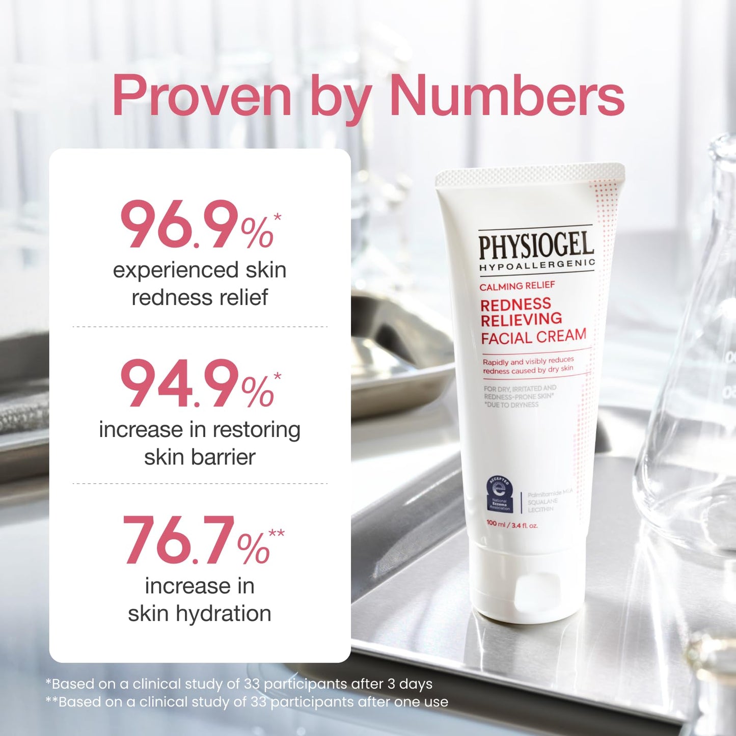 Physiogel Redness Reducing Cream - Ceramide Moisturizer for Dry, Sensitive & Redness-Prone Skin, Repairs Skin Barrier, Dermatologist-Tested Beauty & Personal Care PHYSIOGEL