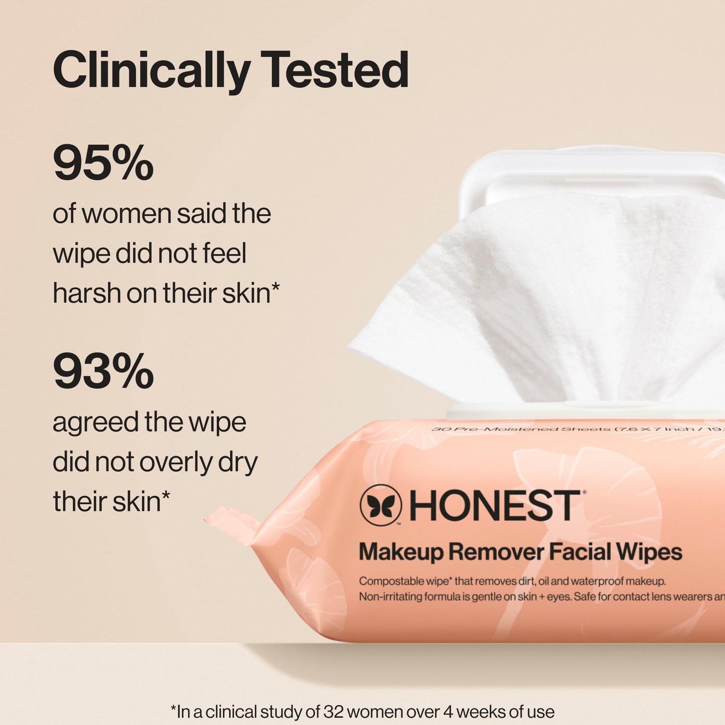 Honest Beauty Fragrance Free Cleansing Makeup Remover Facial Wipes | Plant Based, Hypoallergenic, Gentle for Sensitive Skin | 90 Count Beauty & Personal Care Honest Beauty