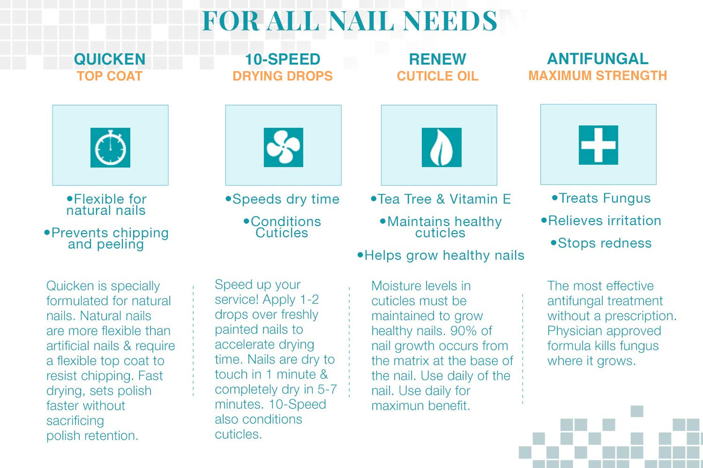 Nail Tek Renew, Natural Cuticle Oil with Tea Tree for All Nail Types, 0.48 oz, 1-Pack Beauty & Personal Care Nail Tek